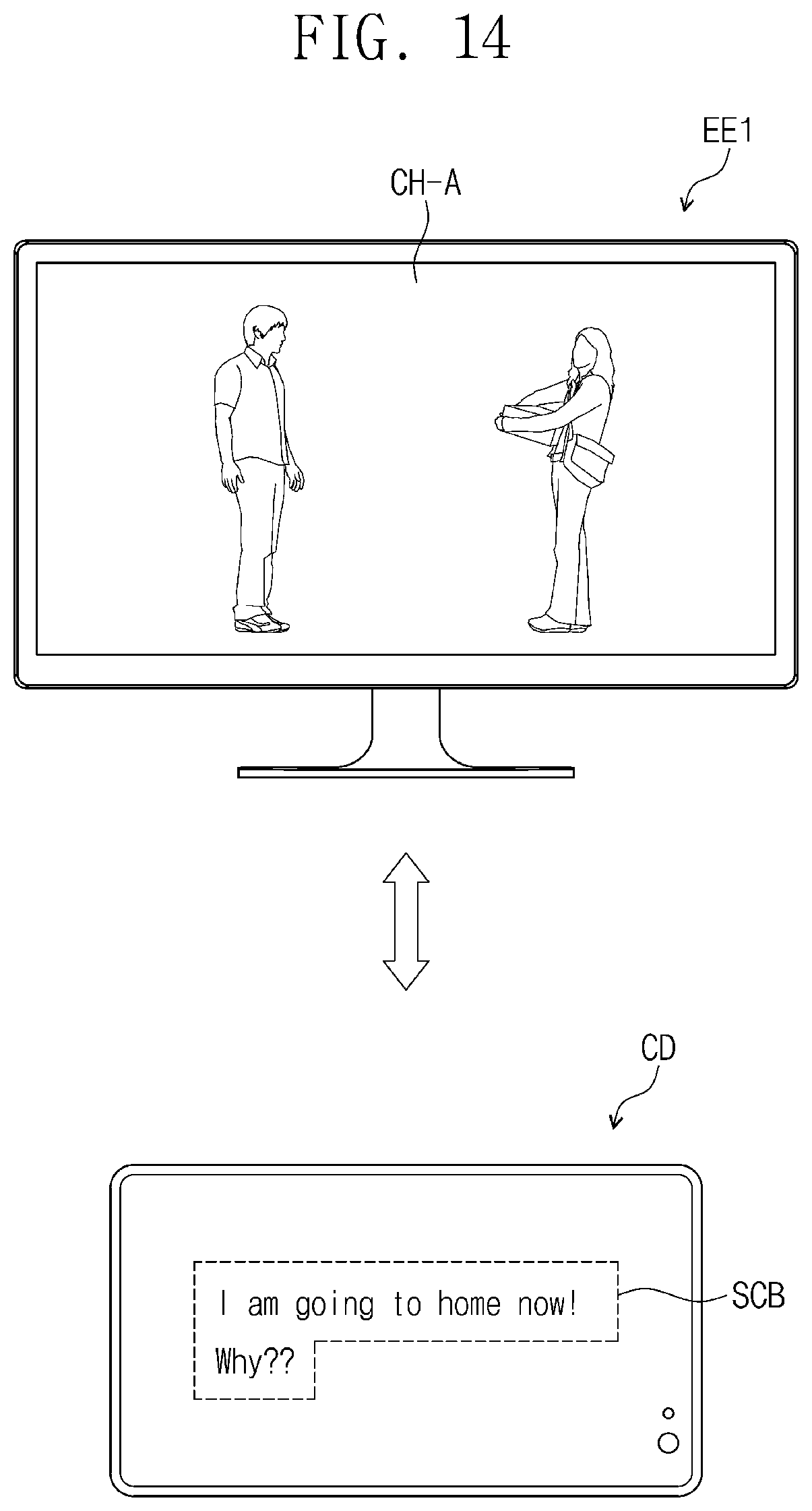 Patent US12332982 Figure 14 – Controller for content search and display across multiple external devices