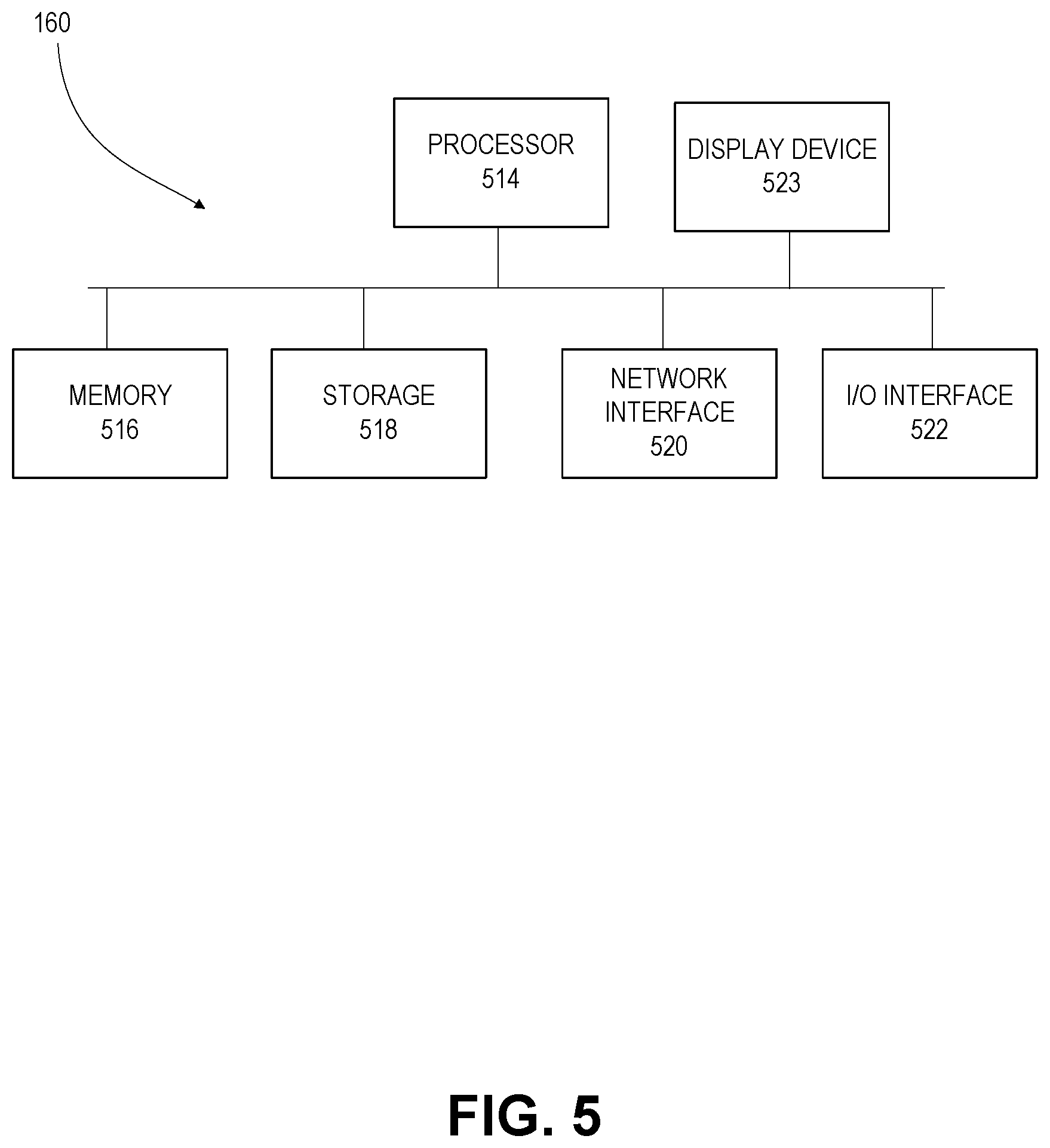 Patent US12332984 Figure 5 – System and method for dynamic multi-factor authentication