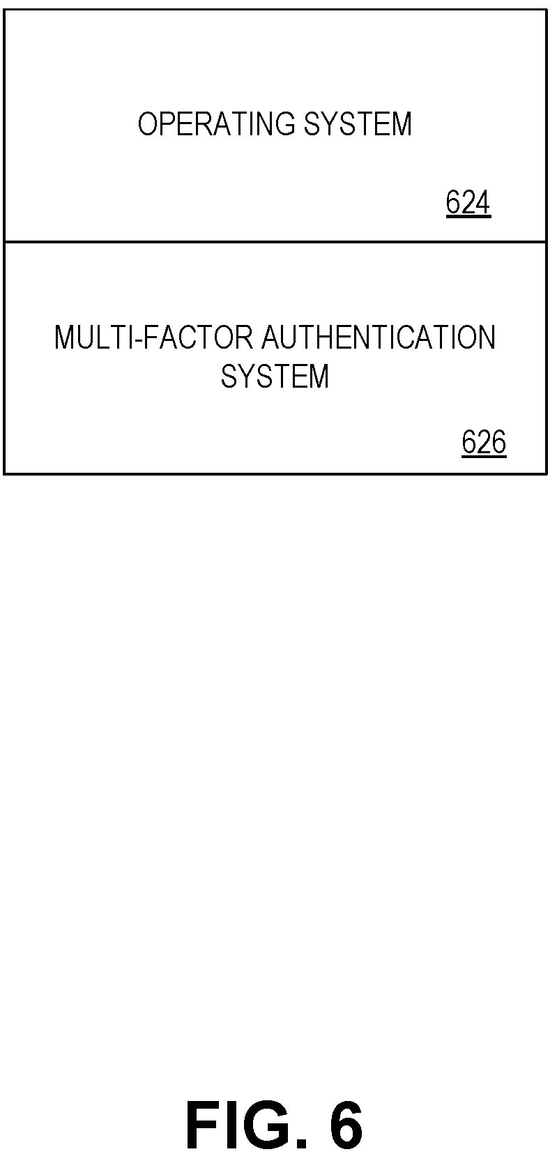 Patent US12332984 Figure 6 – System and method for dynamic multi-factor authentication