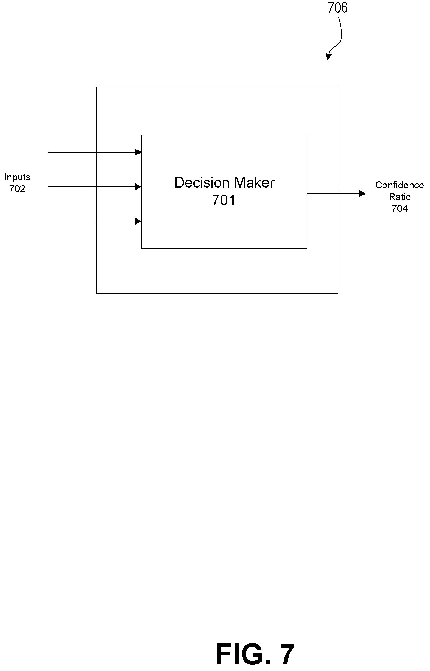 Patent US12332984 Figure 7 – System and method for dynamic multi-factor authentication