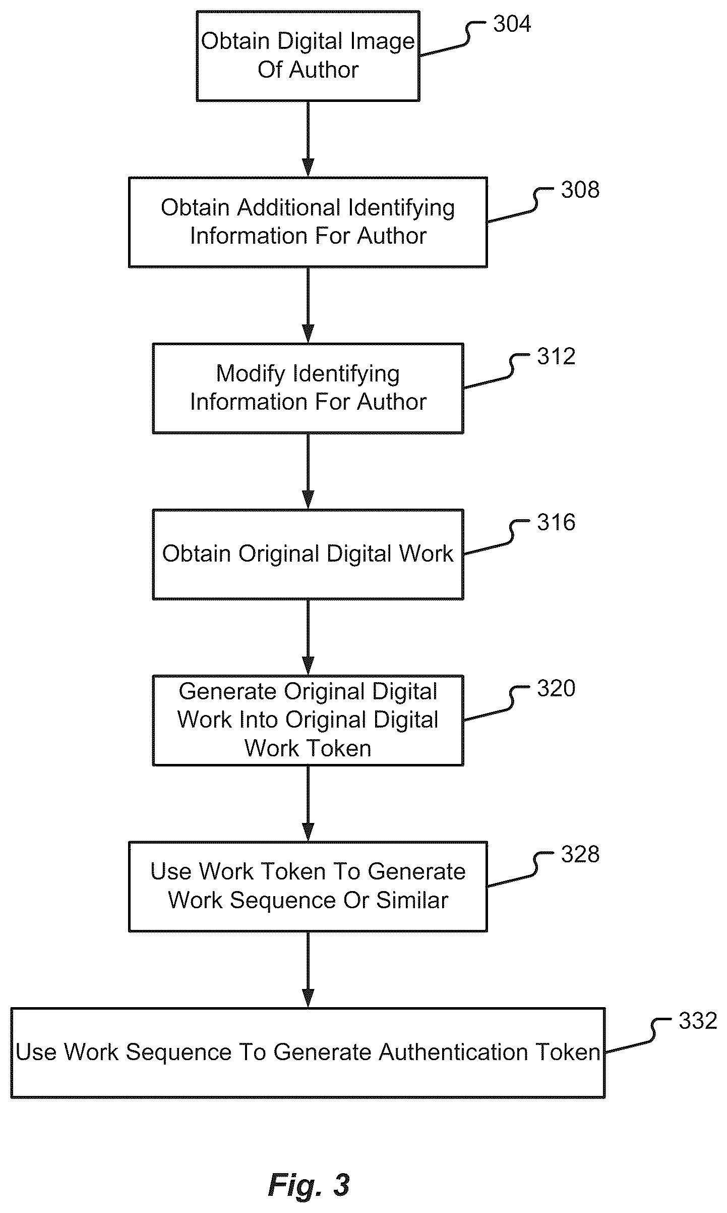 Patent US12332986 Figure 3 – Content authentication and validation via multi-factor digital tokens, systems, and methods