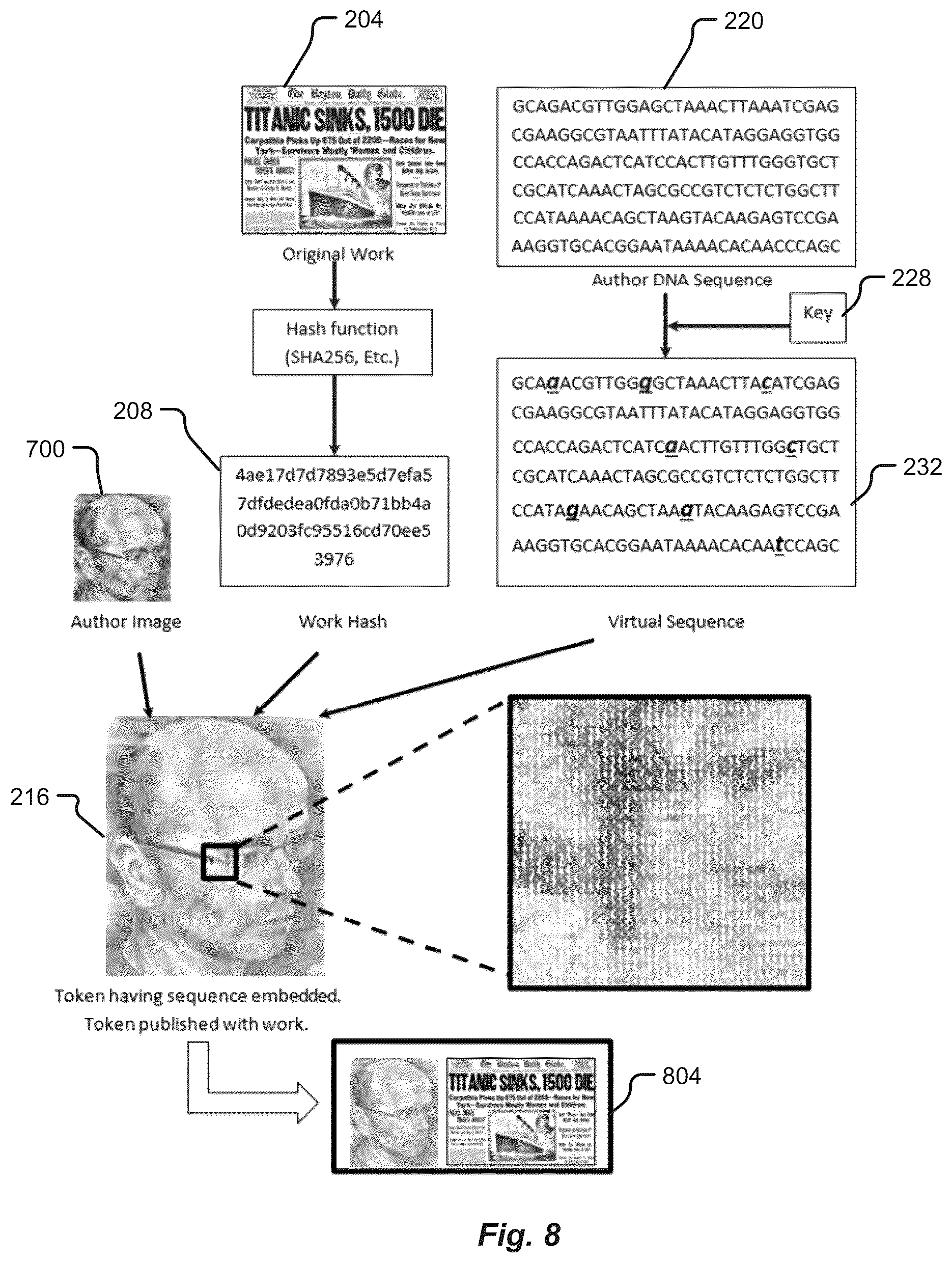 Patent US12332986 Figure 7 – Content authentication and validation via multi-factor digital tokens, systems, and methods