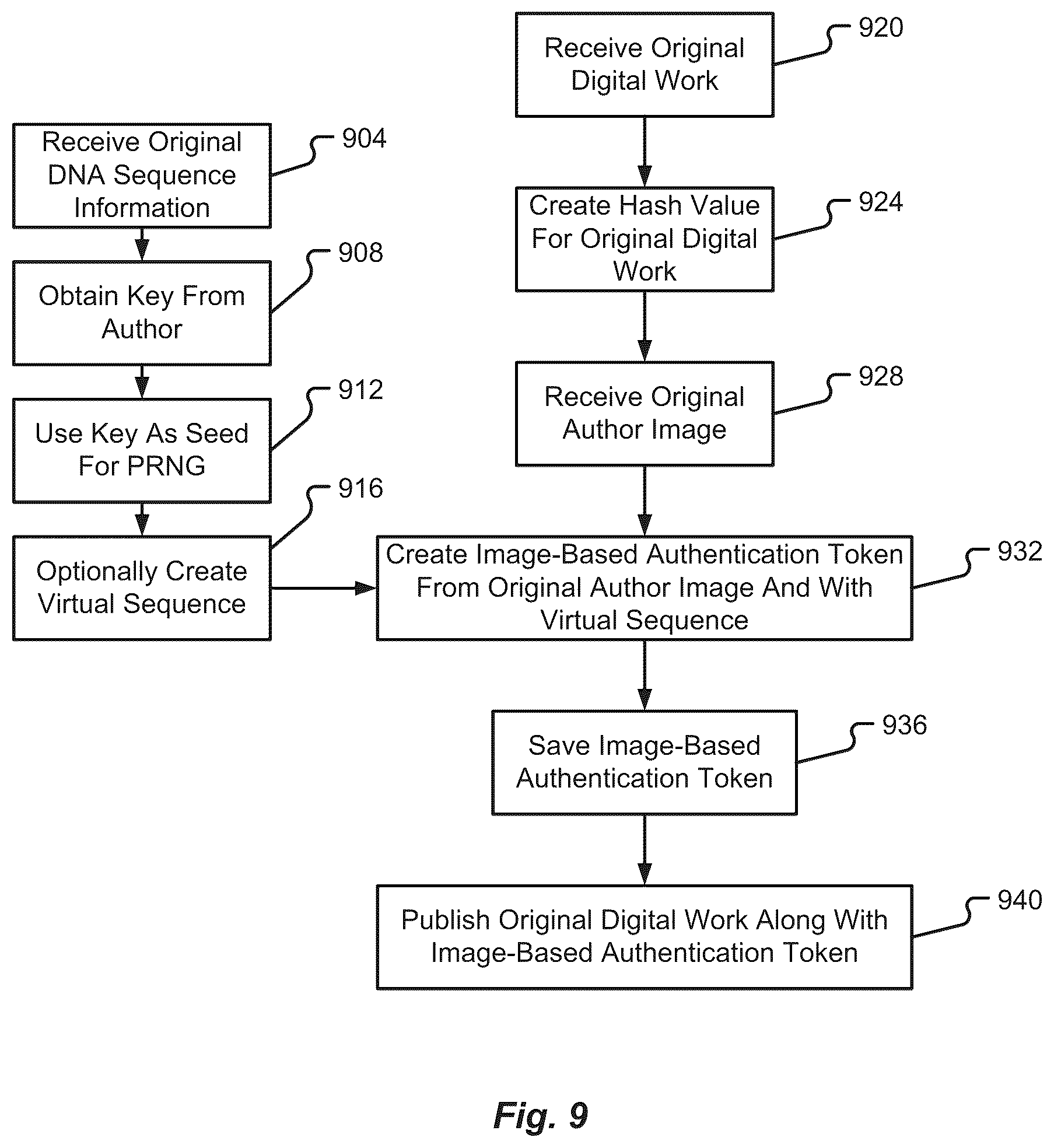 Patent US12332986 Figure 8 – Content authentication and validation via multi-factor digital tokens, systems, and methods