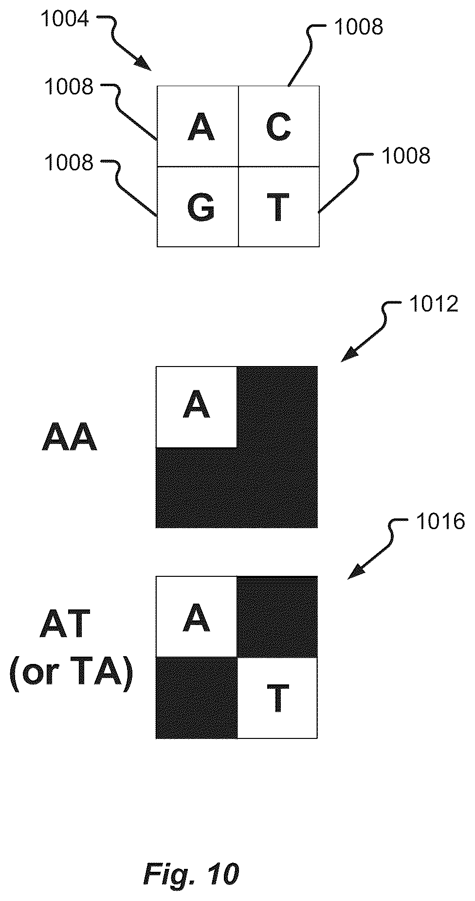 Patent US12332986 Figure 9 – Content authentication and validation via multi-factor digital tokens, systems, and methods