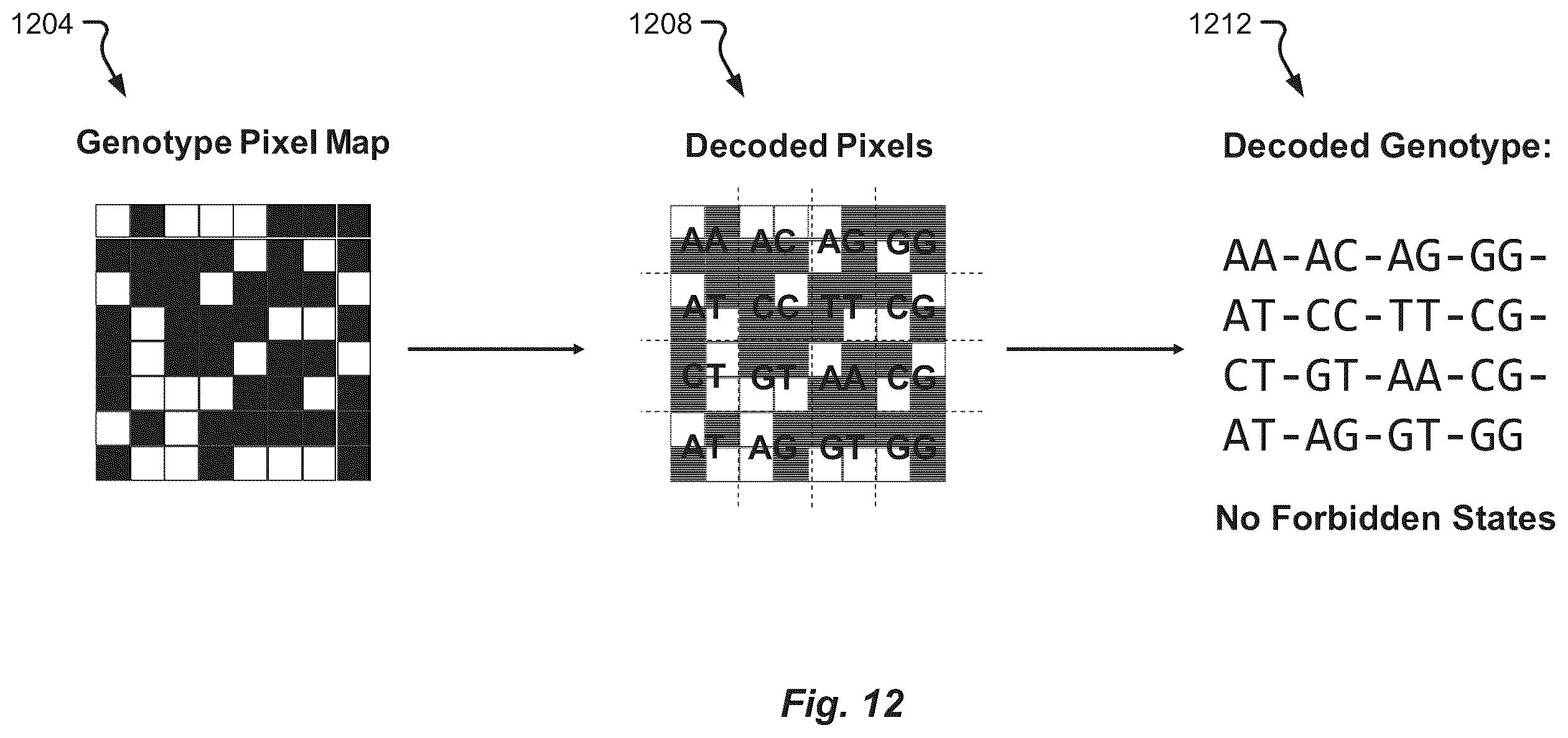 Patent US12332986 Figure 11 – Content authentication and validation via multi-factor digital tokens, systems, and methods
