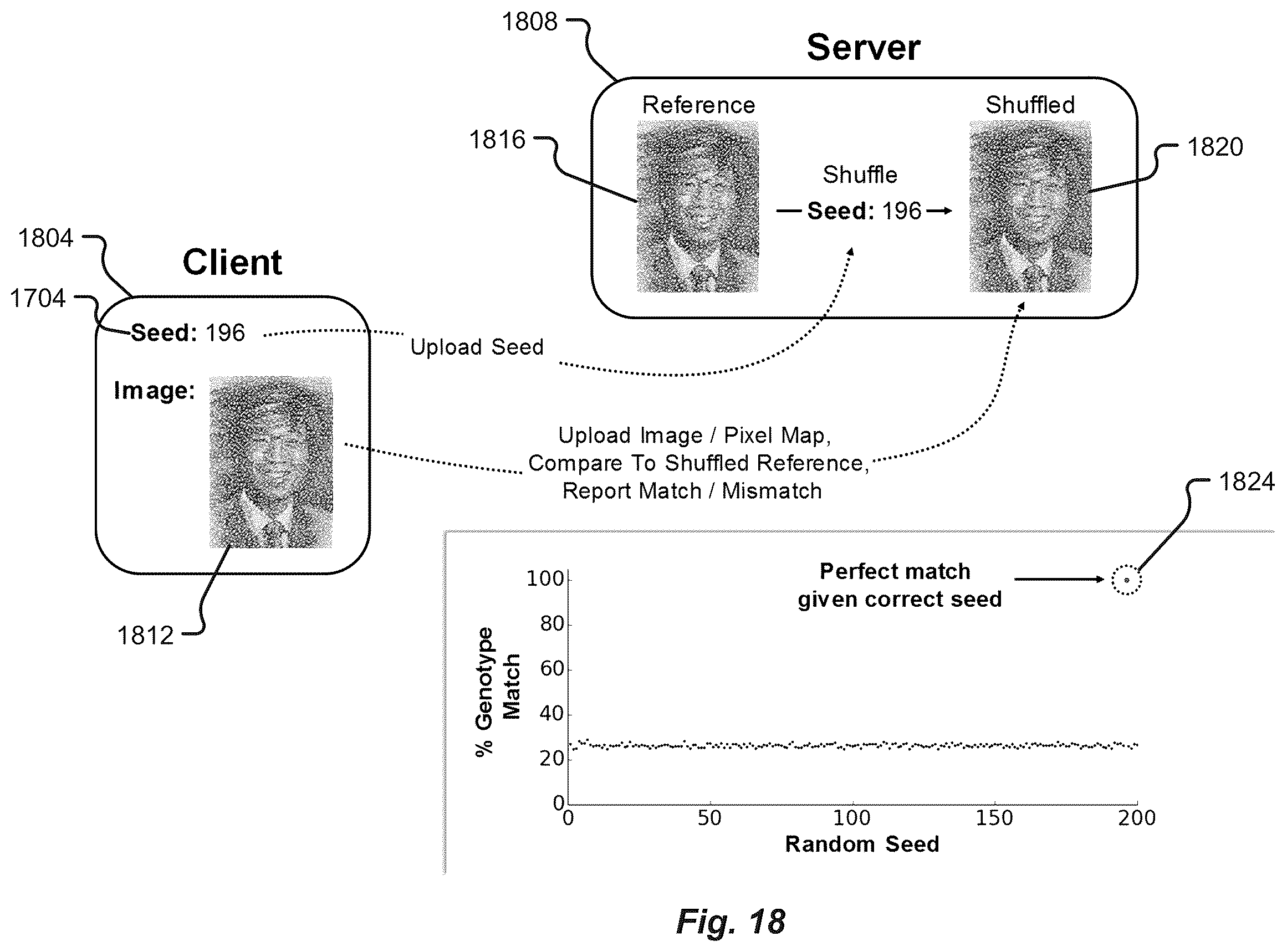 Patent US12332986 Figure 17 – Content authentication and validation via multi-factor digital tokens, systems, and methods