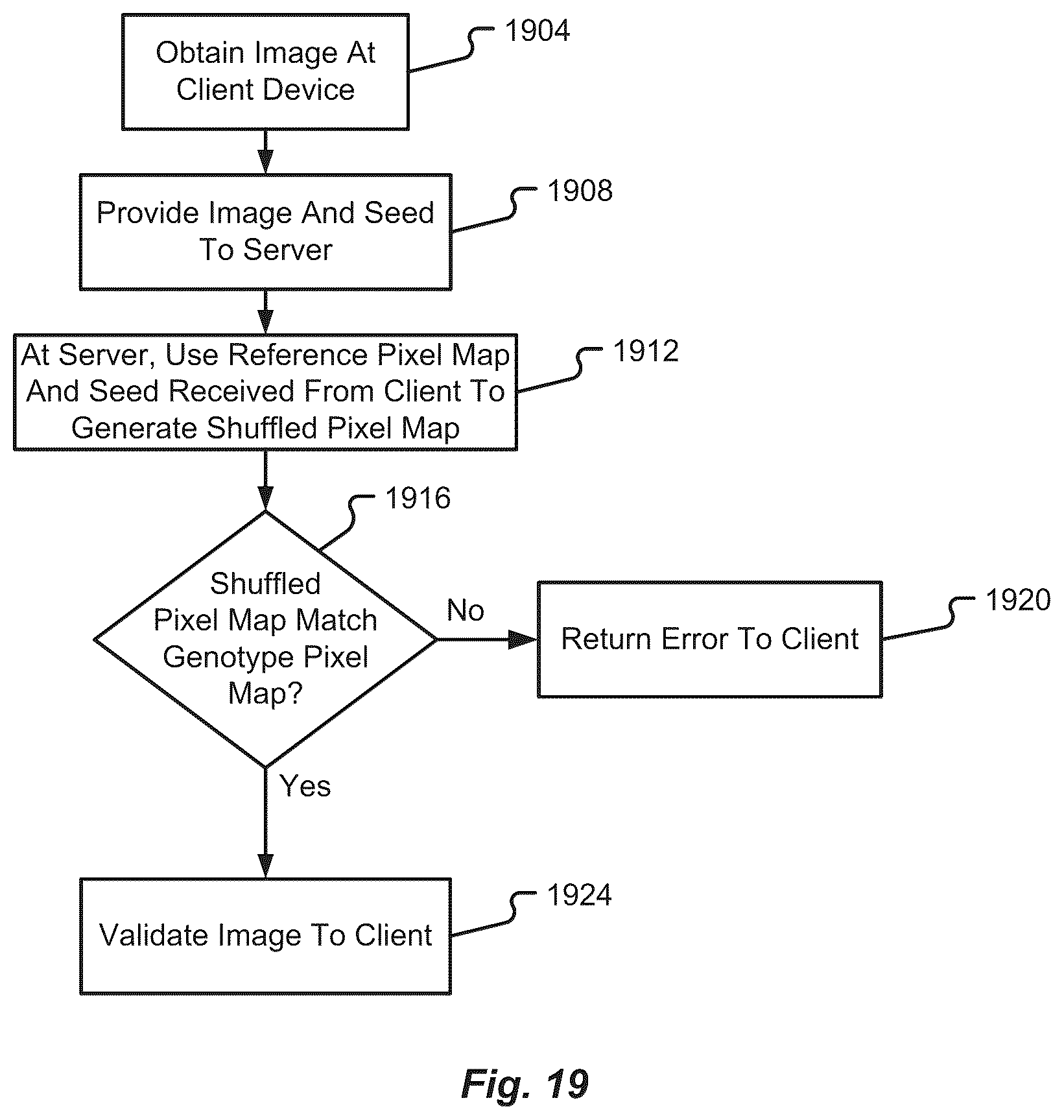 Patent US12332986 Figure 18 – Content authentication and validation via multi-factor digital tokens, systems, and methods