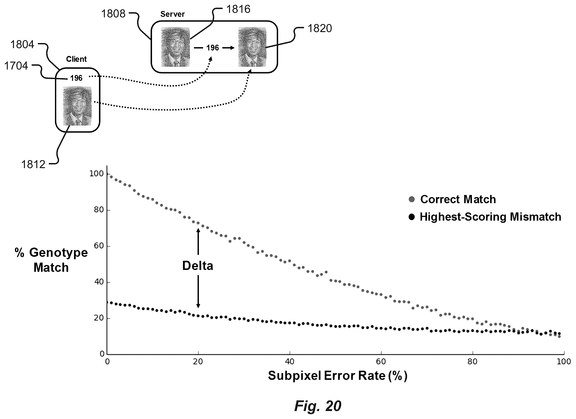 Patent US12332986 Figure 19 – Content authentication and validation via multi-factor digital tokens, systems, and methods