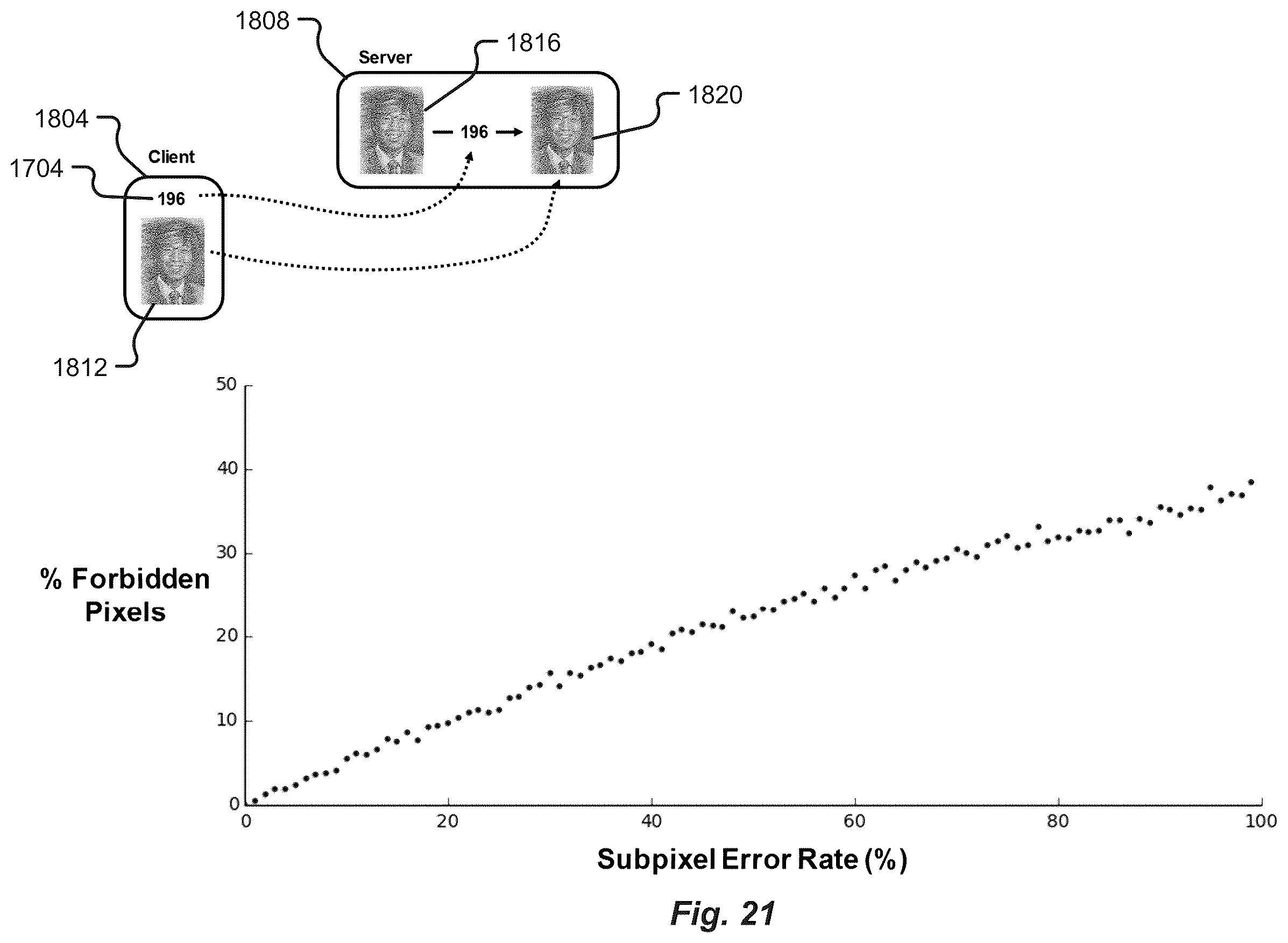 Patent US12332986 Figure 20 – Content authentication and validation via multi-factor digital tokens, systems, and methods