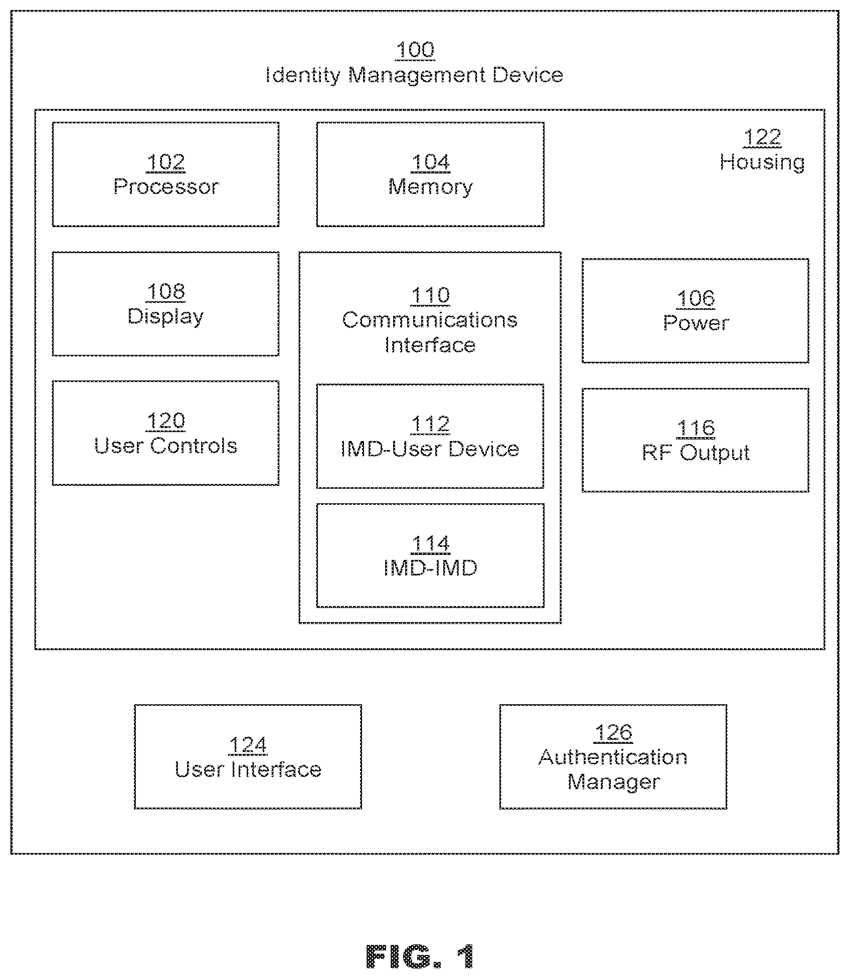 Patent US12332987 Figure 1 – Secure access token device with biometric authentication and related methods