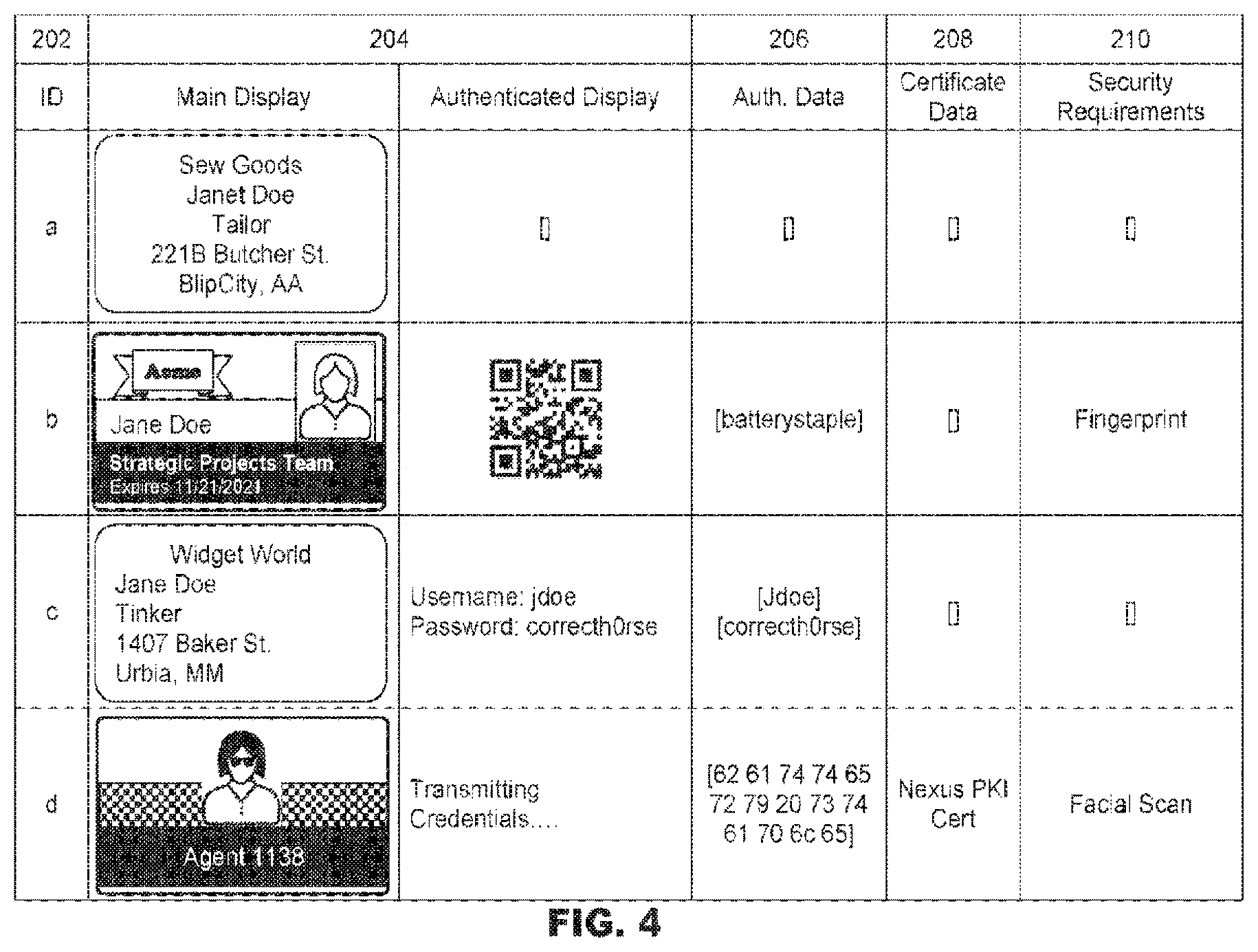 Patent US12332987 Figure 4 – Secure access token device with biometric authentication and related methods