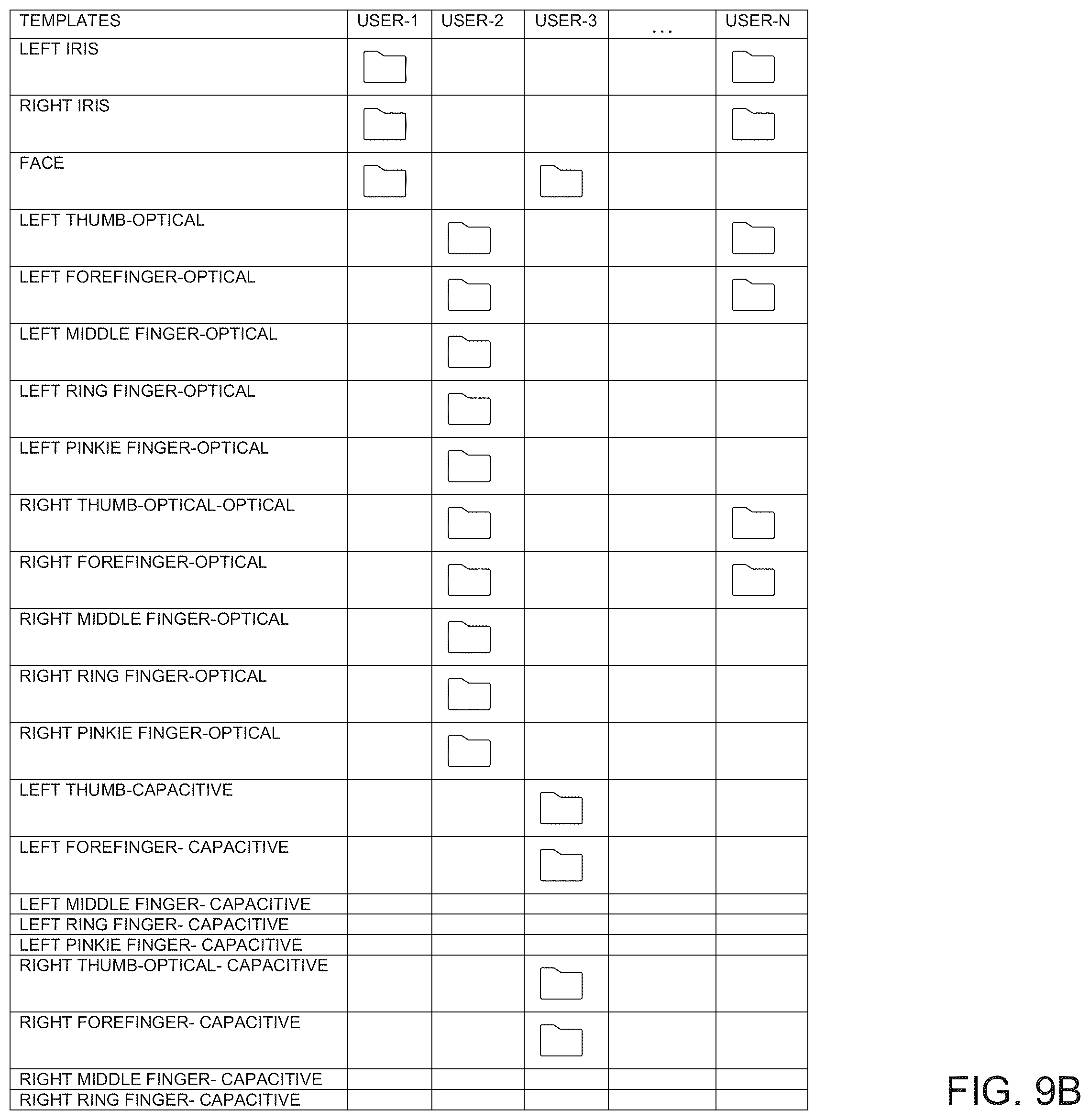 Patent US12332988 Figure 12 – Systems and methods for enhancing biometric matching accuracy