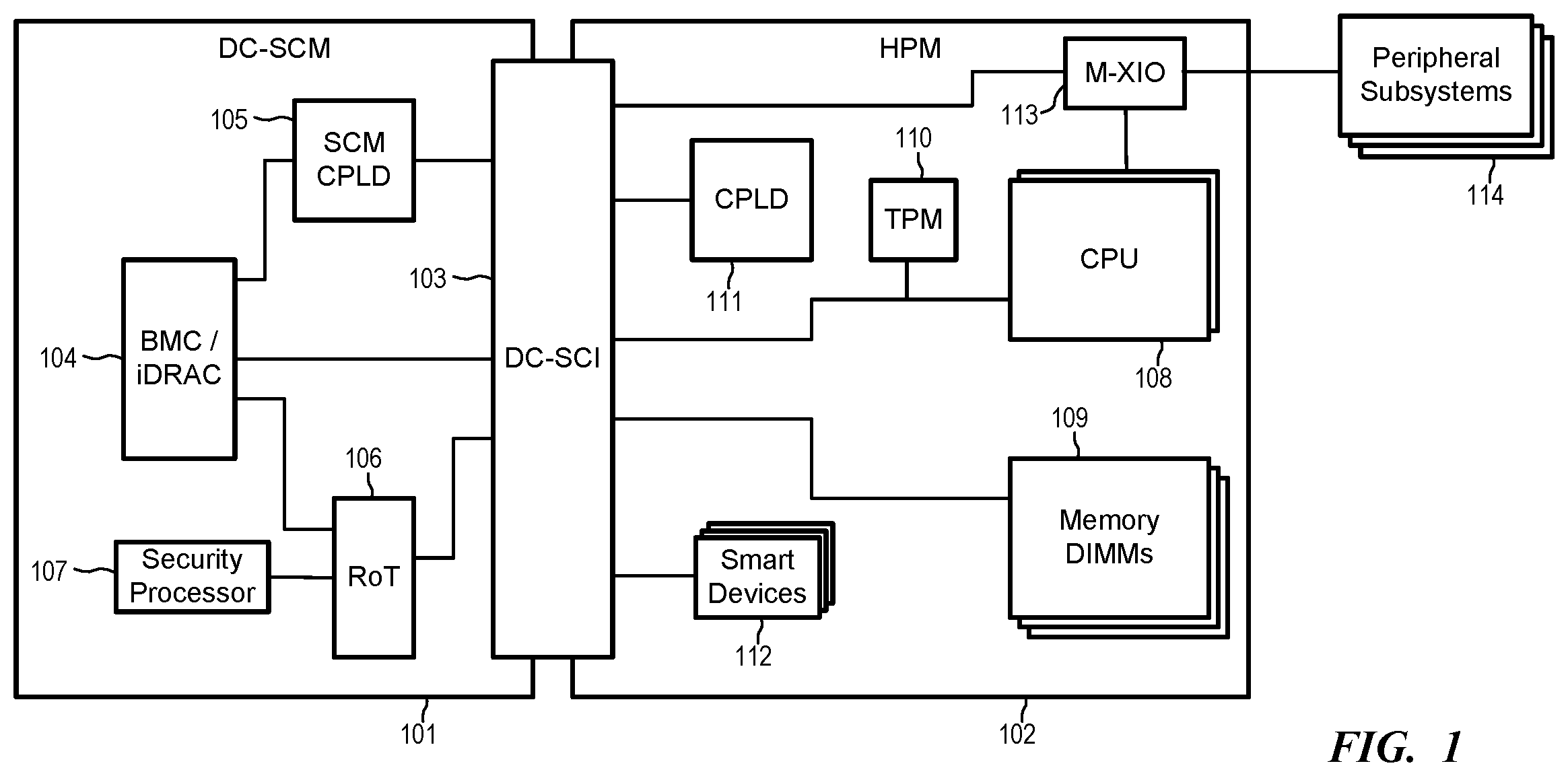 Patent US12332990 Figure 1 – Extended reality assistance provided via security protocol data model (SPDM)