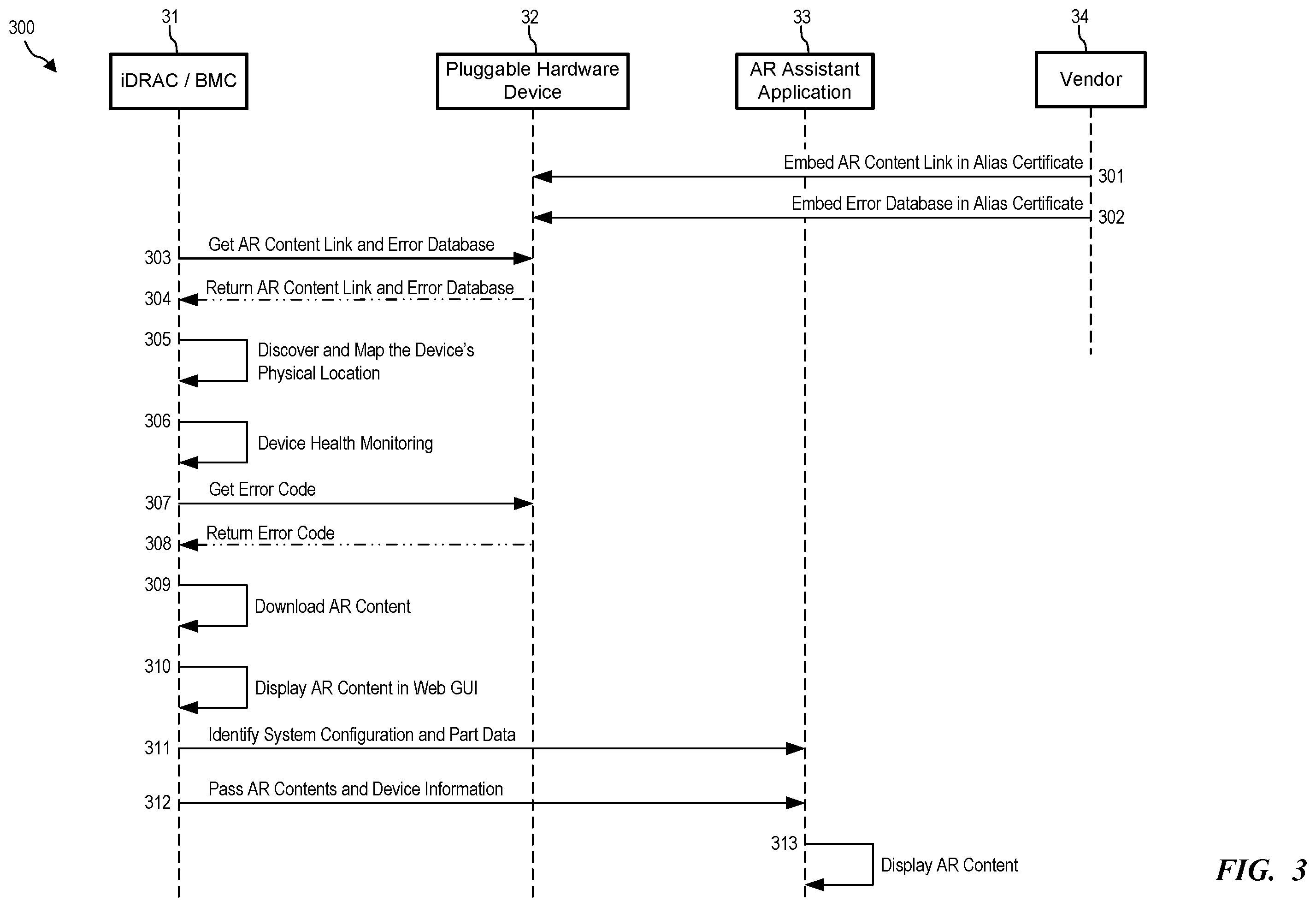 Patent US12332990 Figure 3 – Extended reality assistance provided via security protocol data model (SPDM)