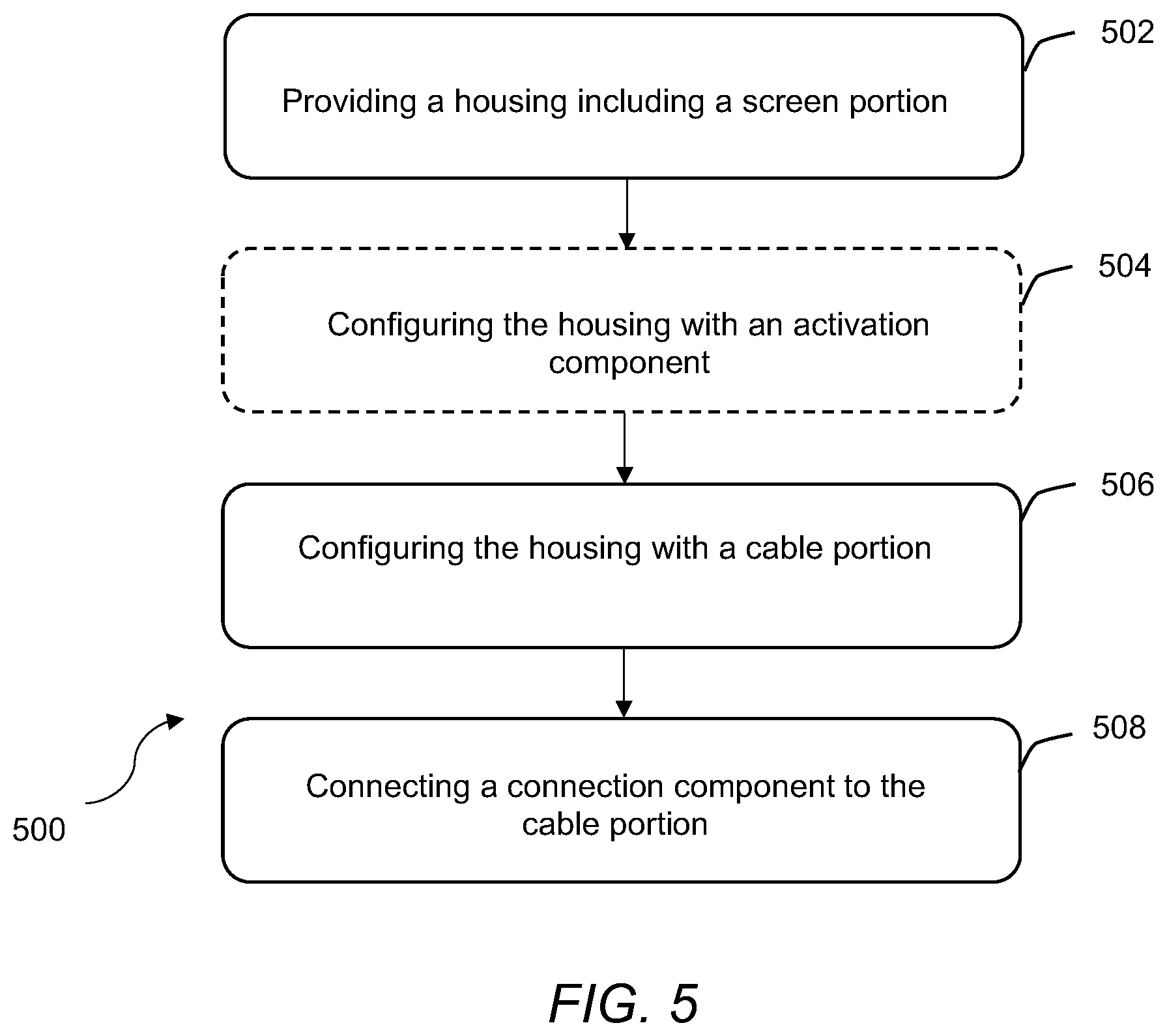 Patent US12332991 Figure 7 – Hardware authentication device