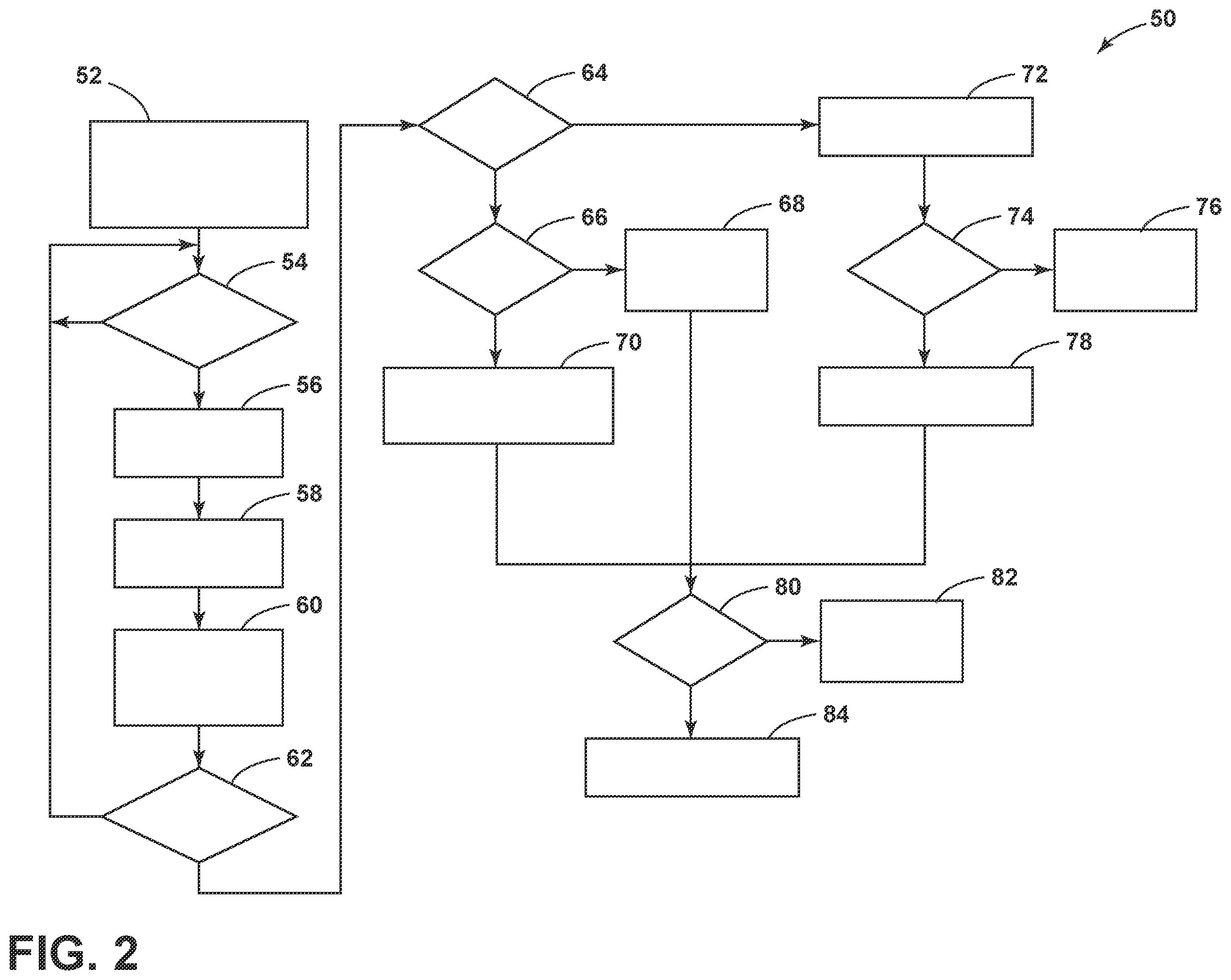 Patent US12332992 Figure 2 – Controlling electric vehicle charging security system