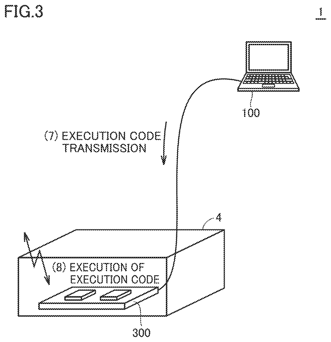Patent US12332994 Figure 3 – Execution code provision method and software development system