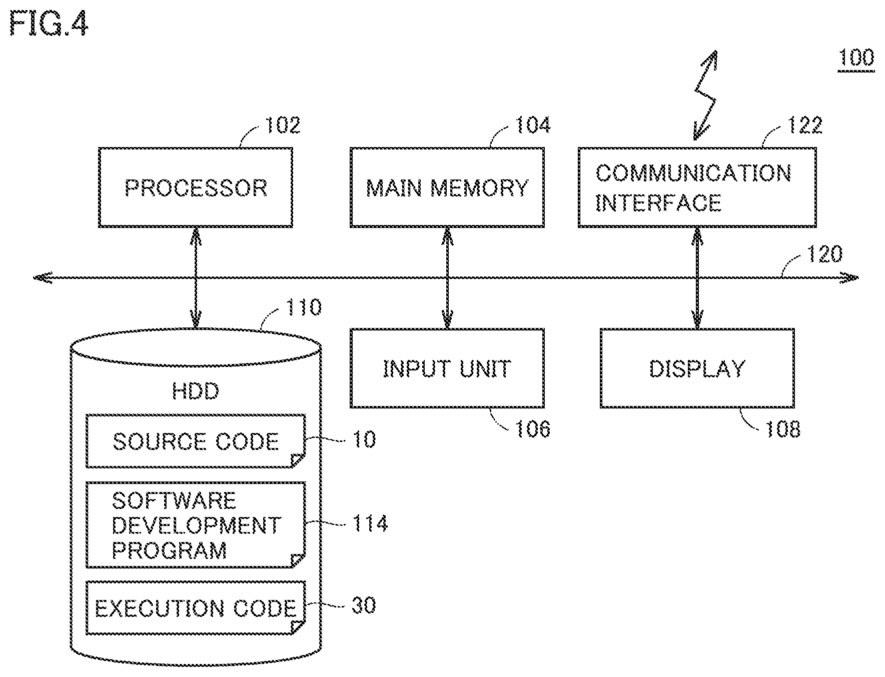 Patent US12332994 Figure 4 – Execution code provision method and software development system