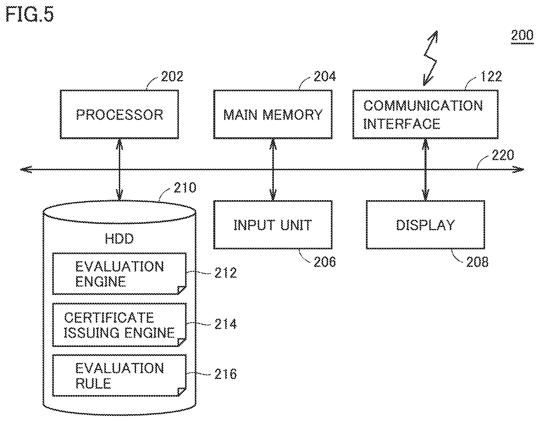 Patent US12332994 Figure 5 – Execution code provision method and software development system