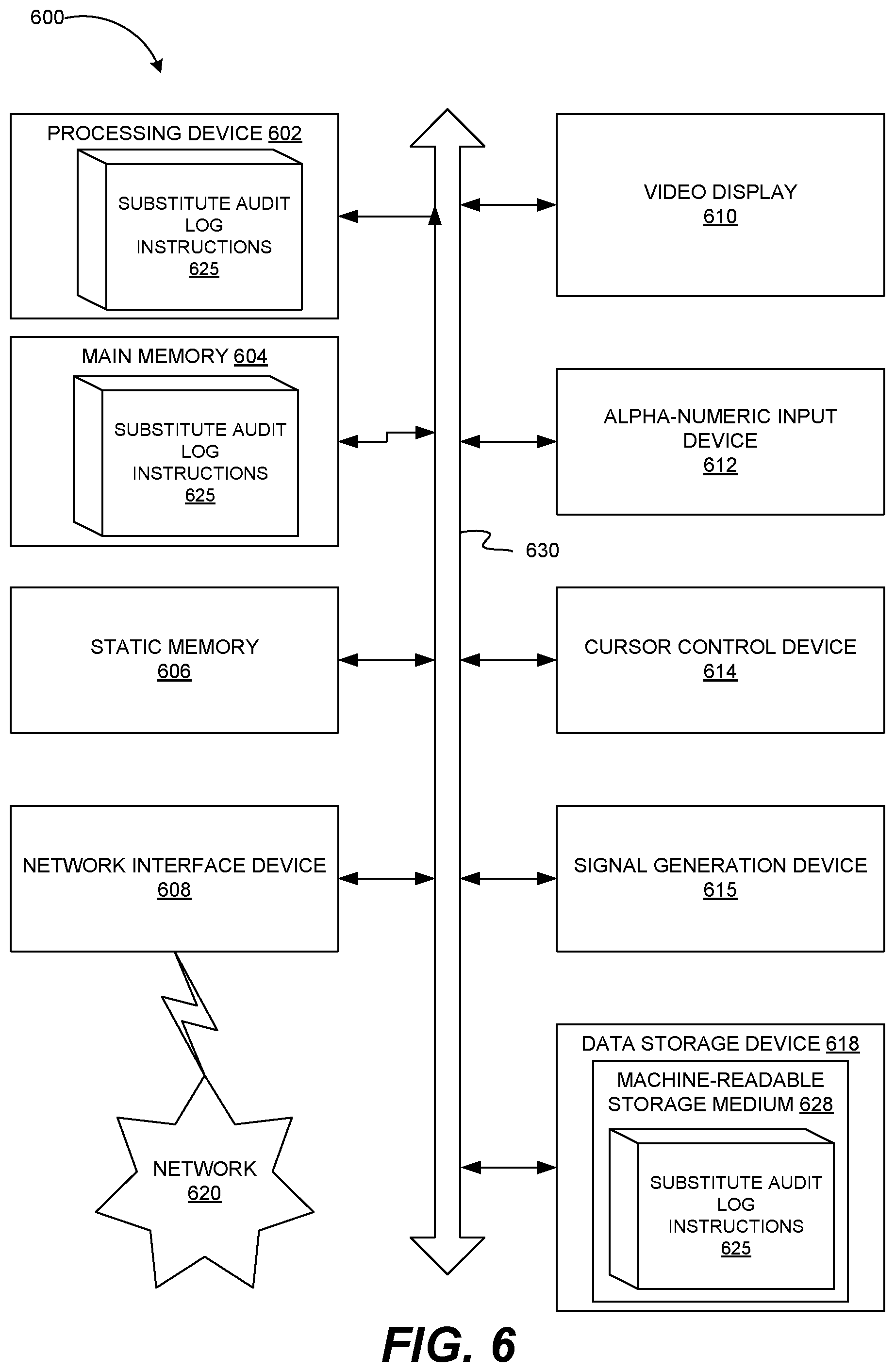 Patent US12332995 Figure 7 – Containers system auditing through system call emulation