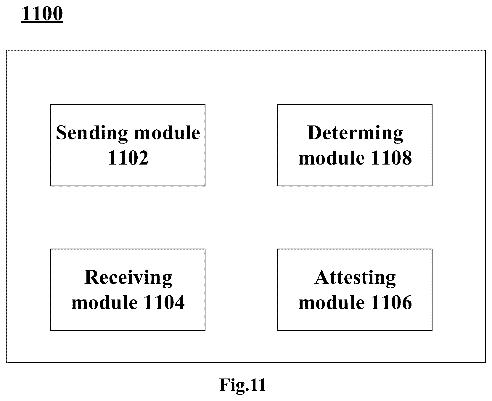 Patent US12332996 Figure 10 – Method and apparatus for attestation