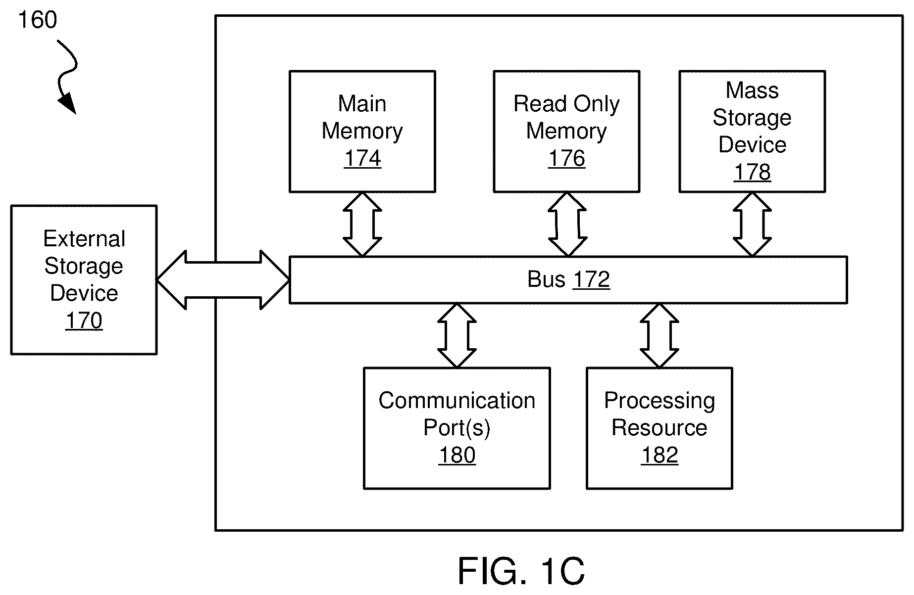 Patent US12332997 Figure 3 – Systems and methods for generating synthetic data representing insider attacks