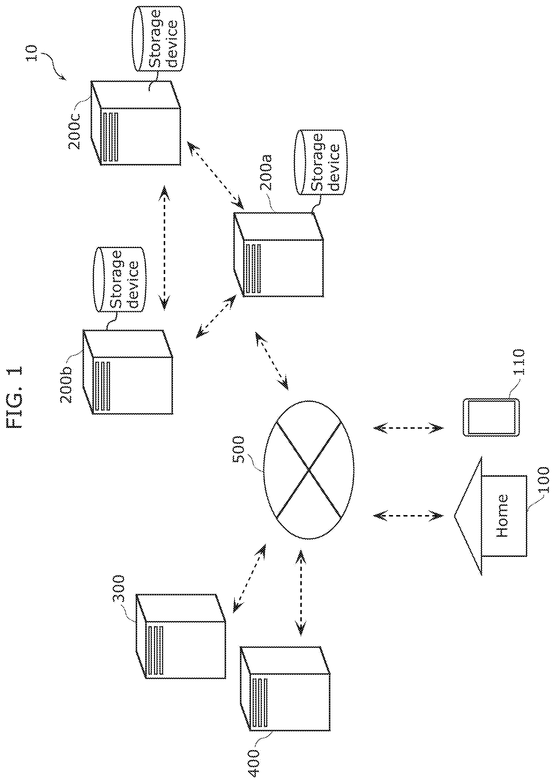 Patent US12332998 — Control method, recording medium, and anomalous data sensing system — Figure 1