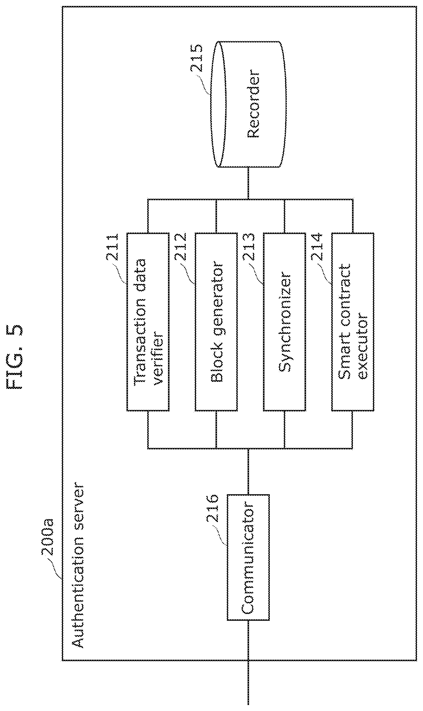 Patent US12332998 Figure 5 – Control method, recording medium, and anomalous data sensing system