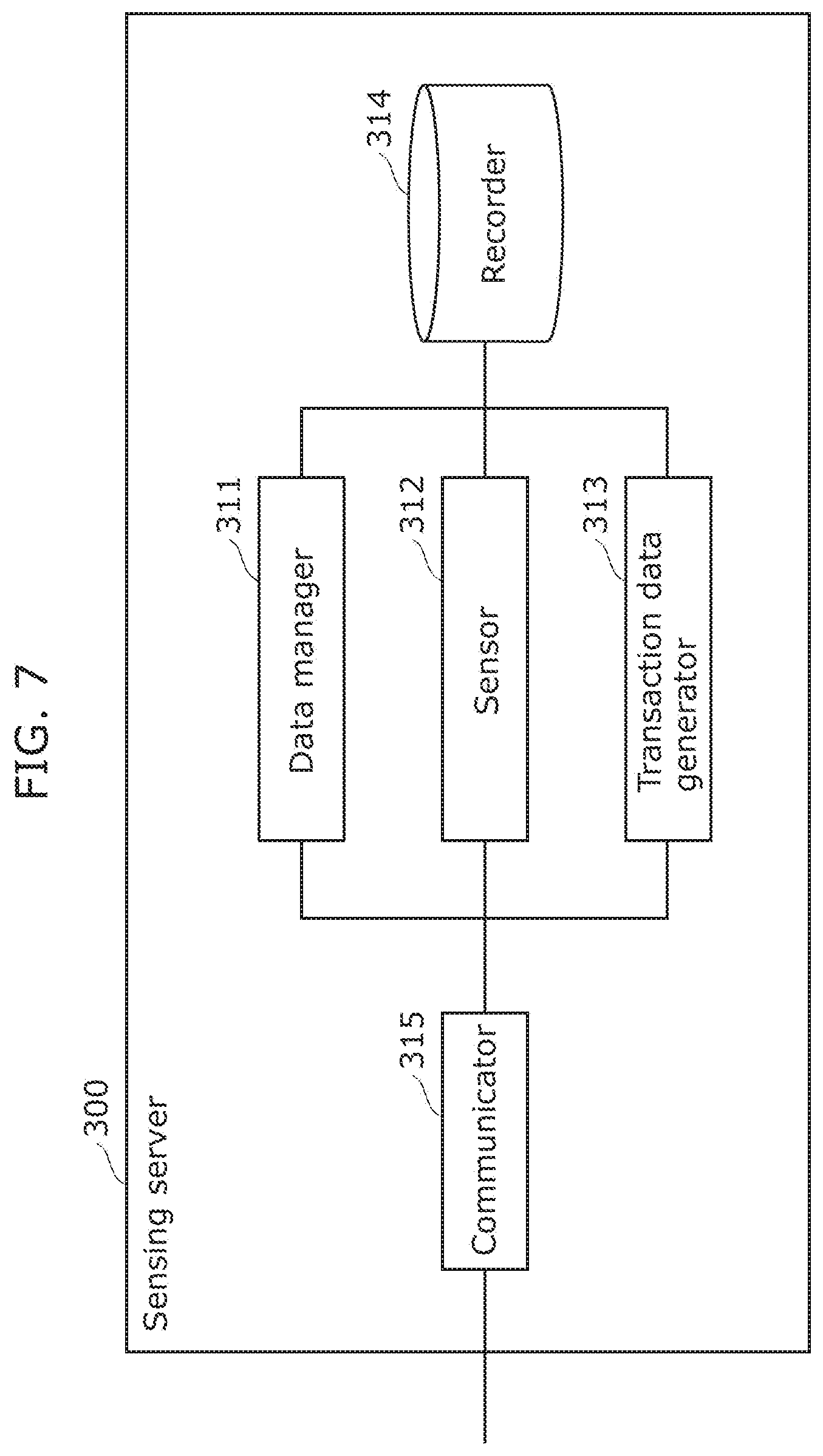 Patent US12332998 Figure 7 – Control method, recording medium, and anomalous data sensing system