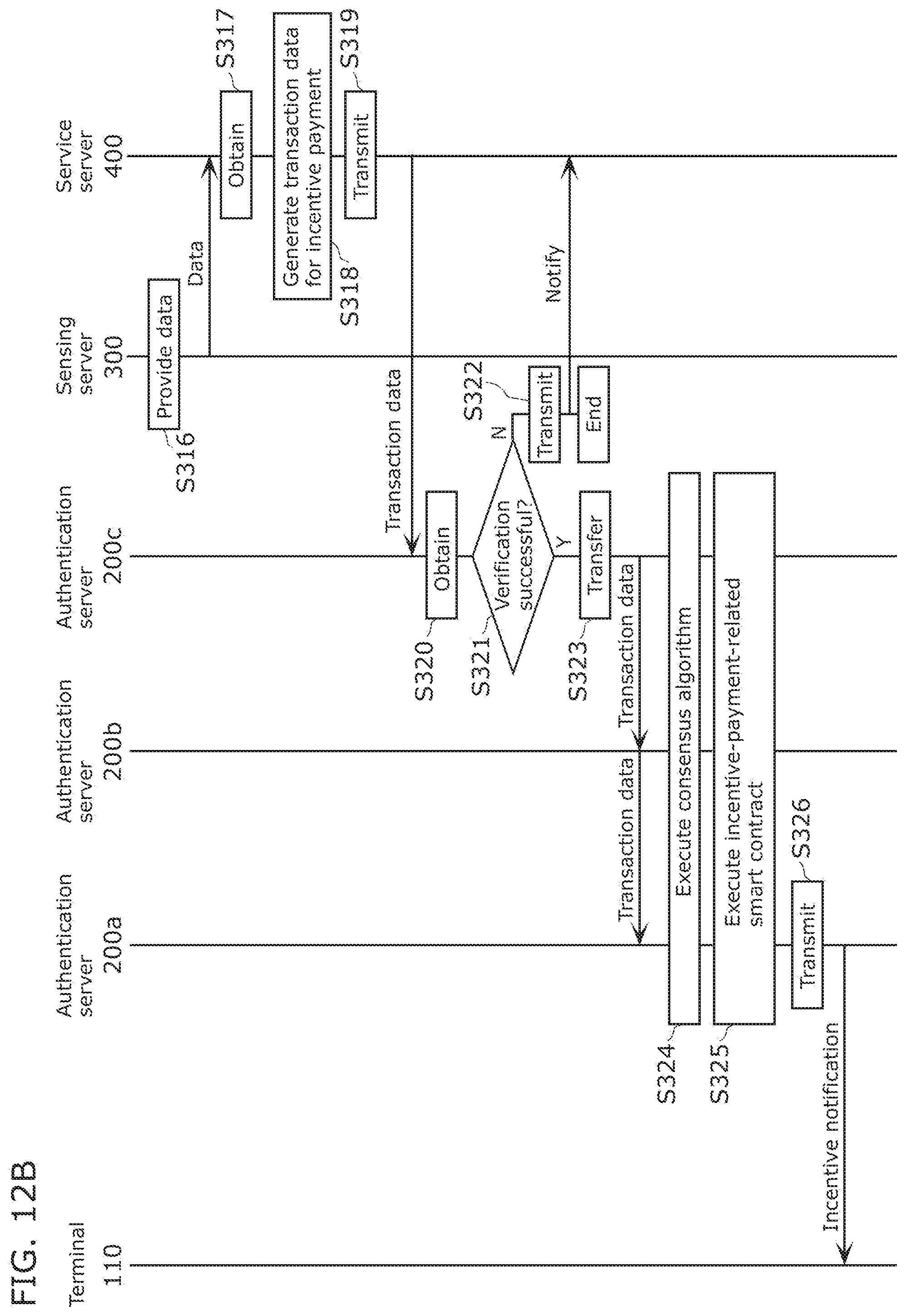 Patent US12332998 Figure 13 – Control method, recording medium, and anomalous data sensing system