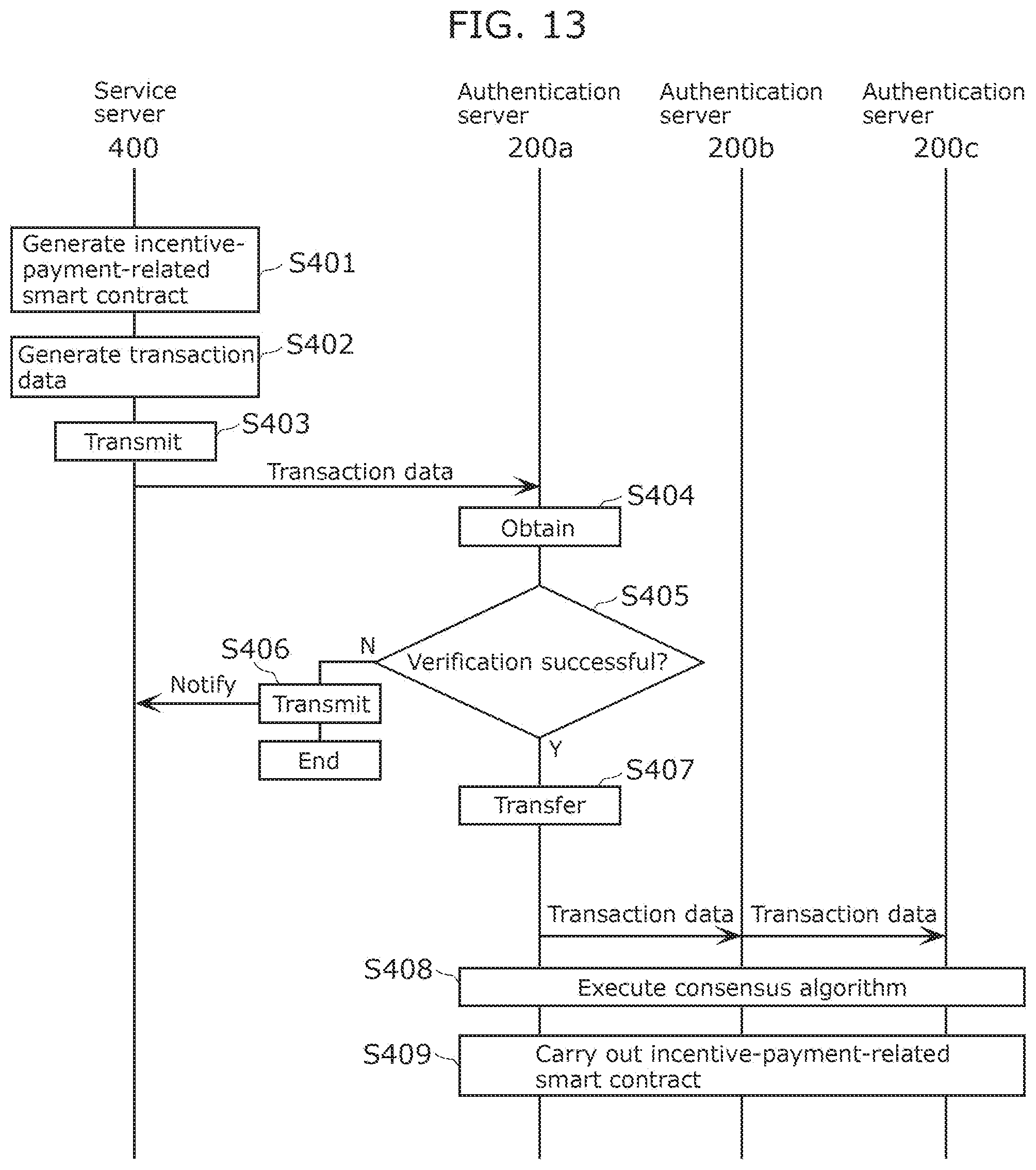 Patent US12332998 Figure 14 – Control method, recording medium, and anomalous data sensing system