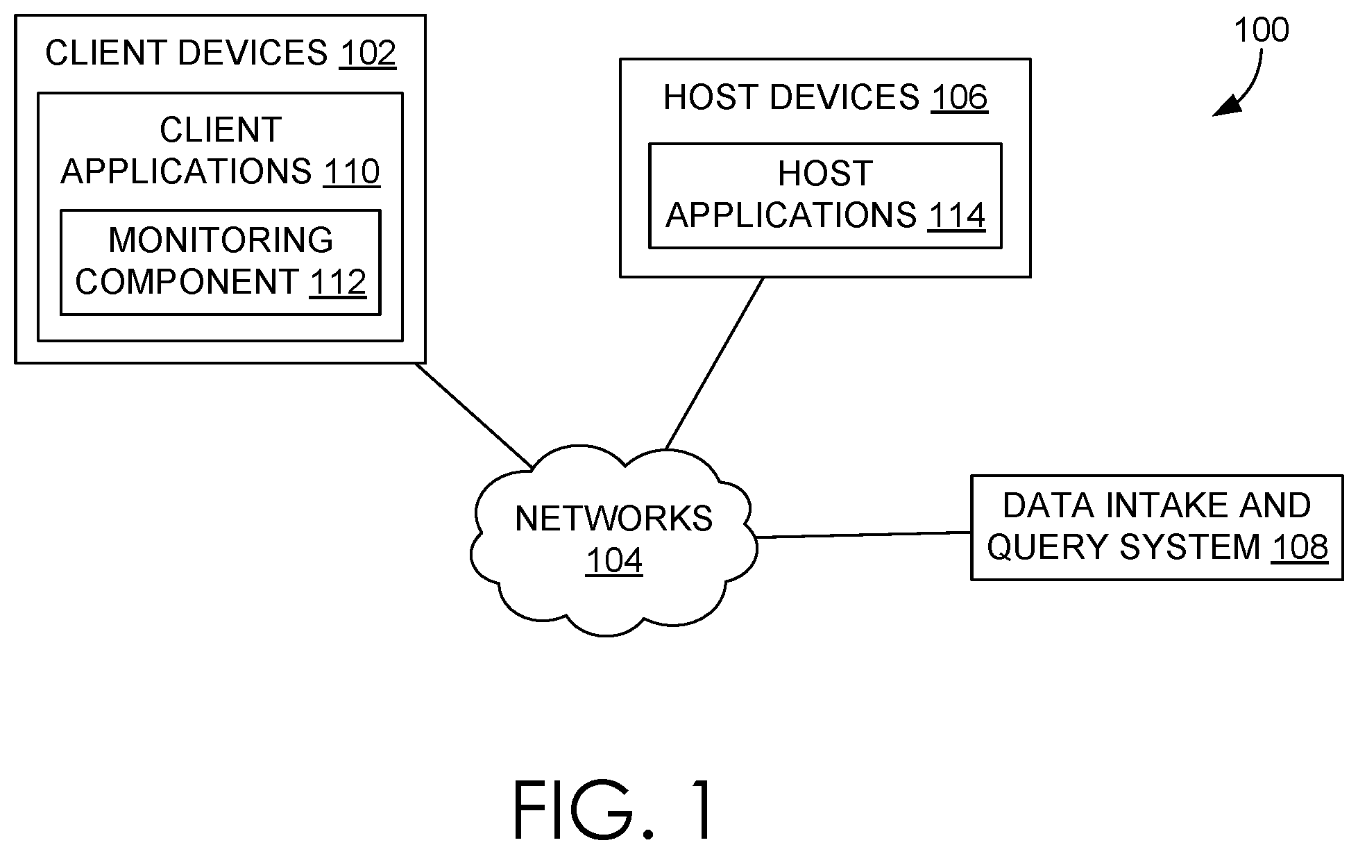 Patent US12332999 Figure 1 – Expediting processing of events based on a specified duration