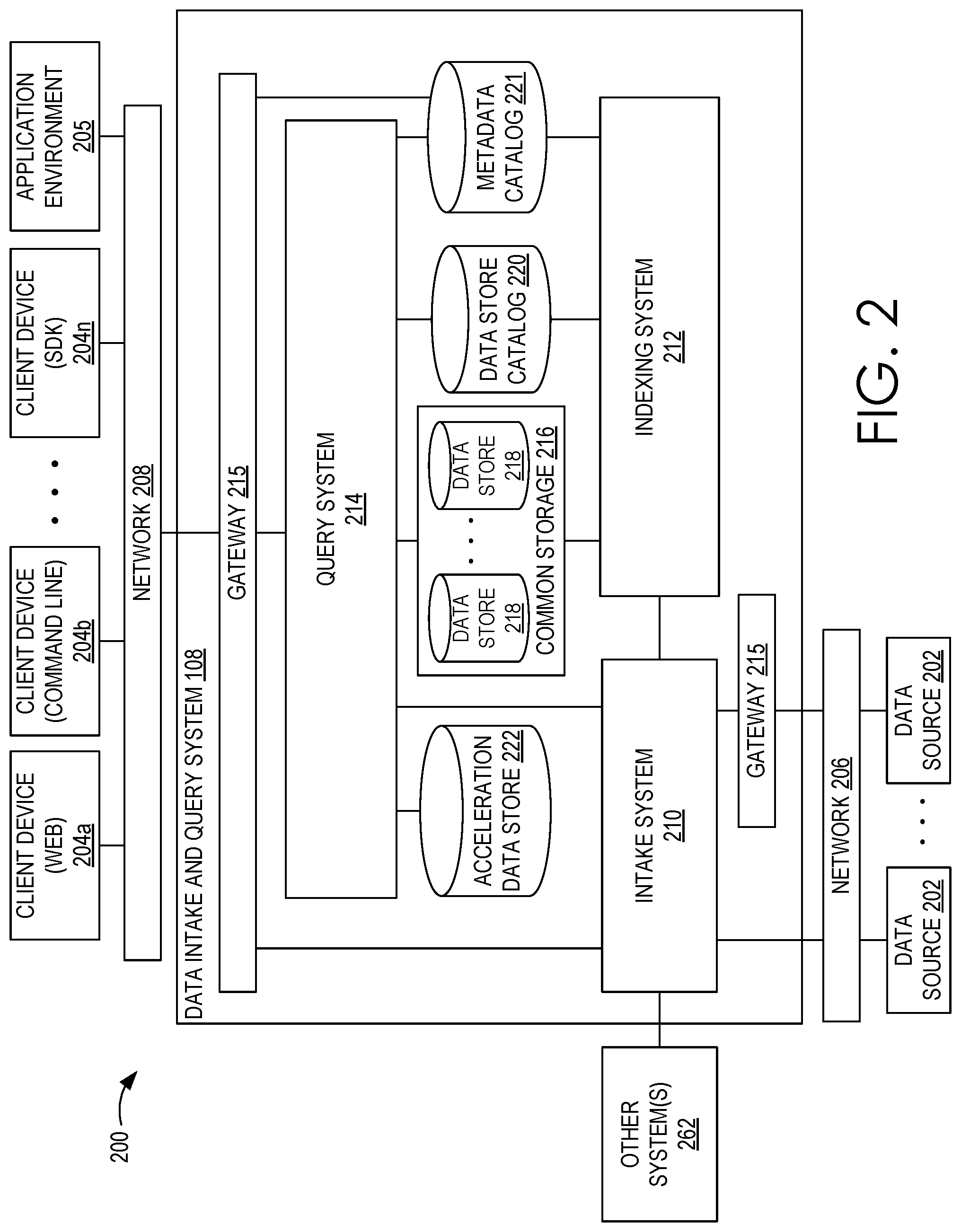 Patent US12332999 Figure 2 – Expediting processing of events based on a specified duration