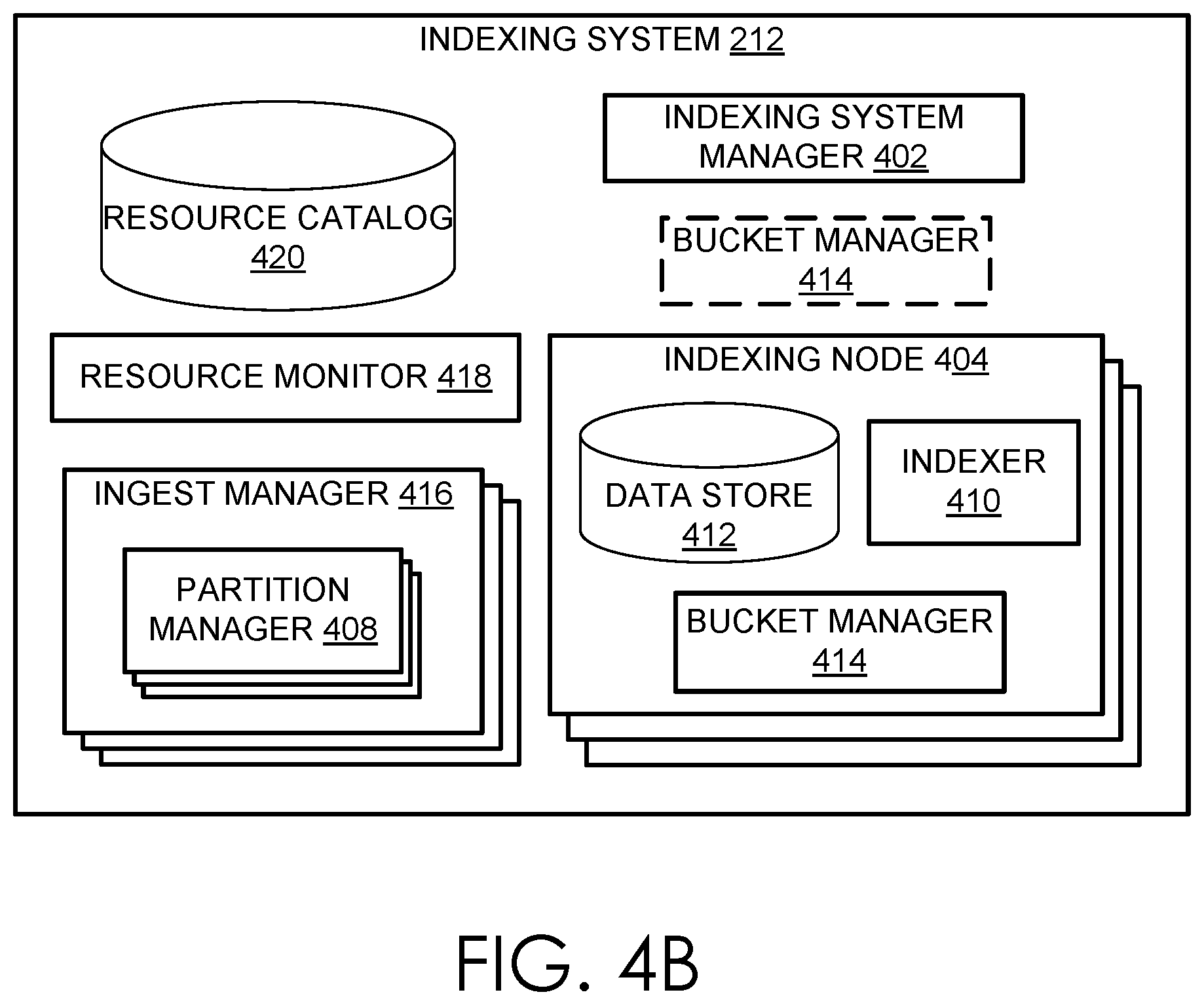 Patent US12332999 Figure 6 – Expediting processing of events based on a specified duration