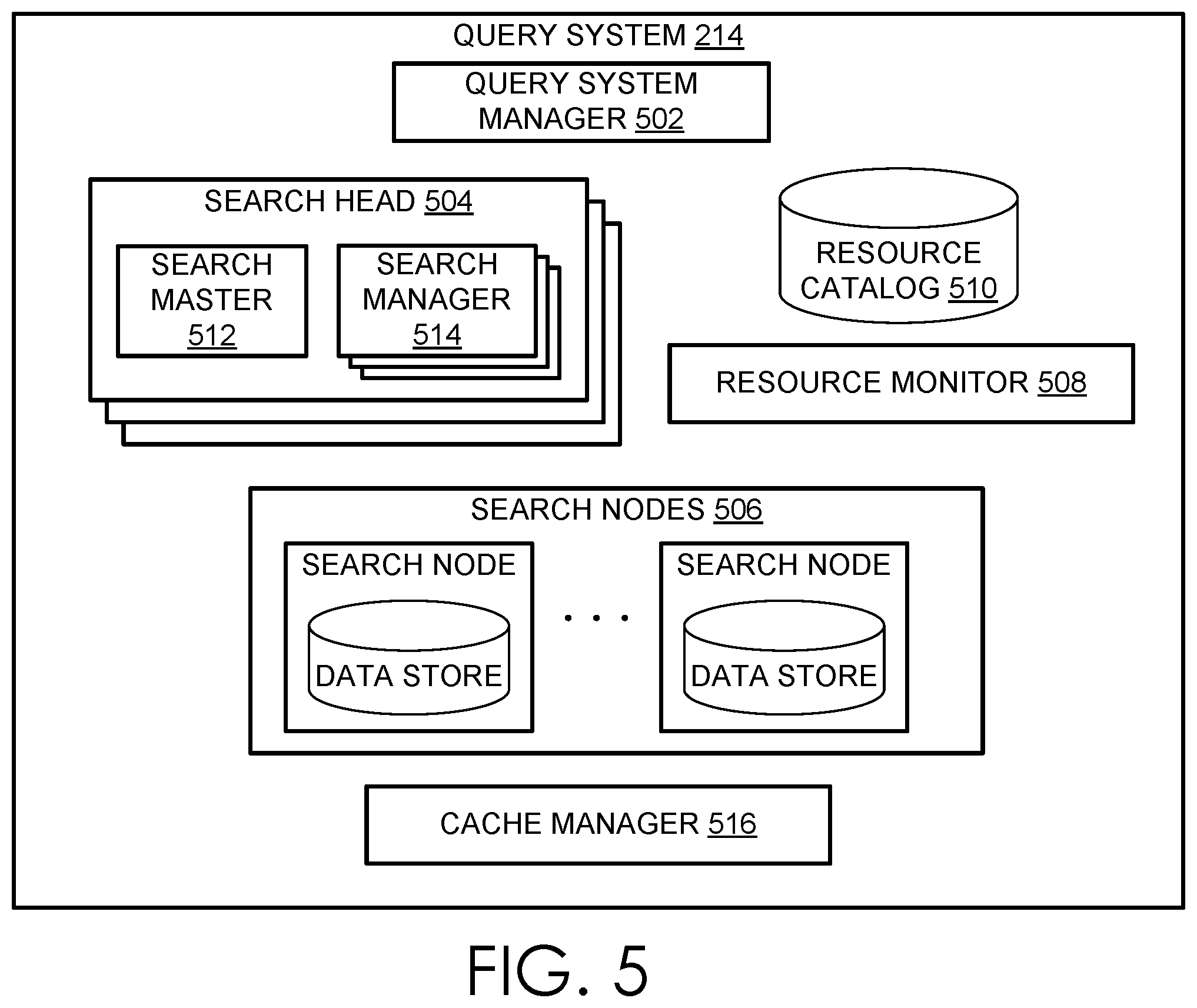 Patent US12332999 Figure 7 – Expediting processing of events based on a specified duration