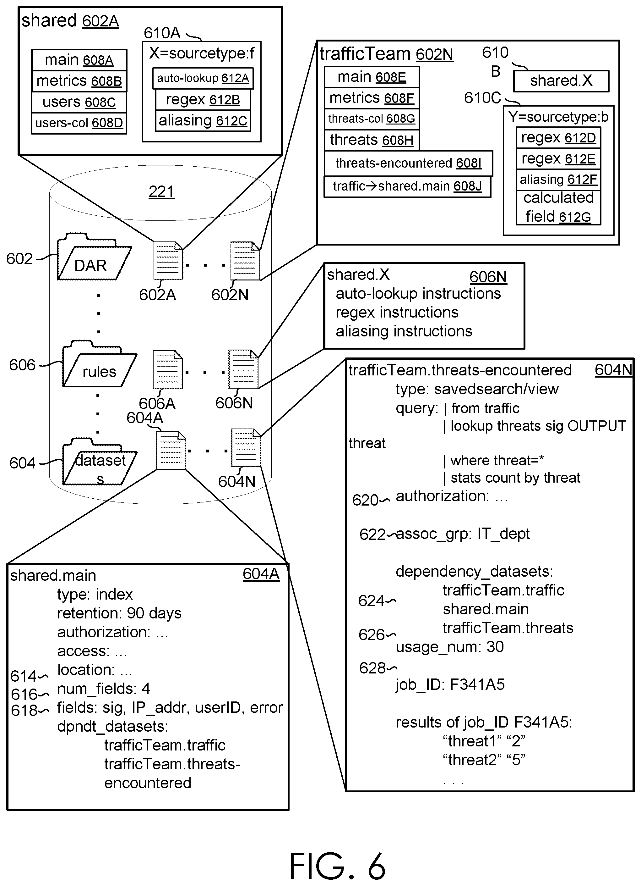 Patent US12332999 Figure 8 – Expediting processing of events based on a specified duration