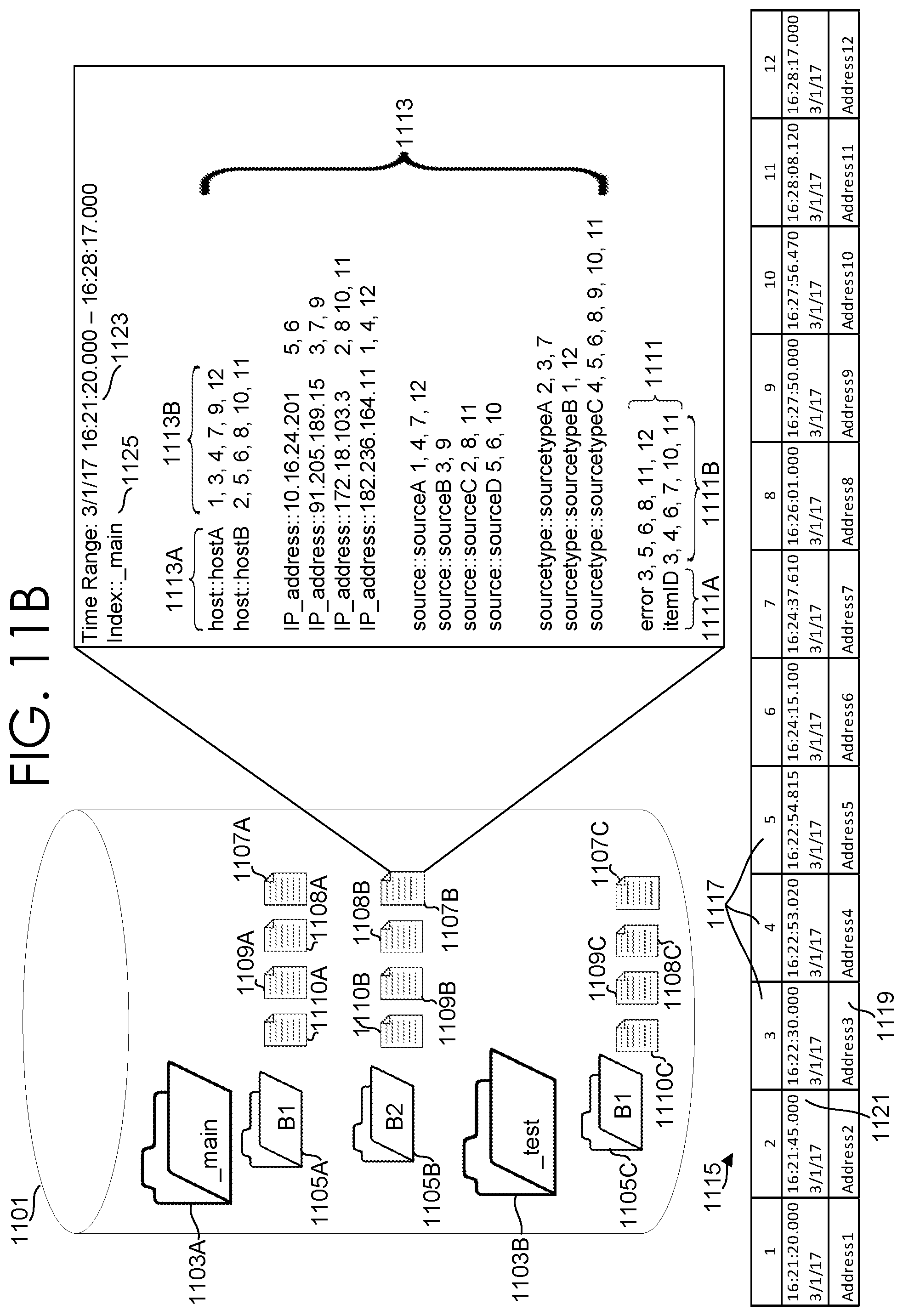 Patent US12332999 Figure 14 – Expediting processing of events based on a specified duration