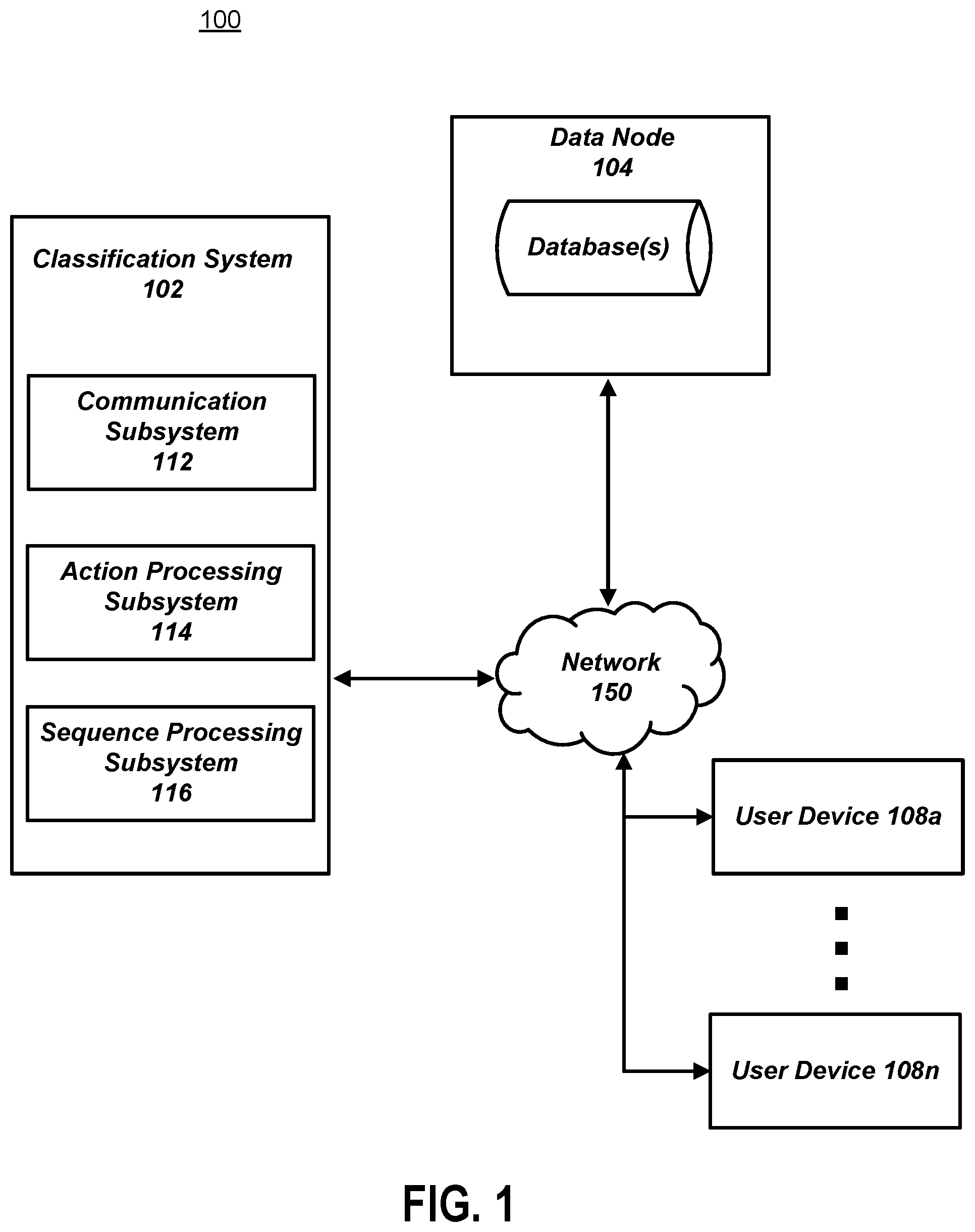 Patent US12333000 Figure 1 – Generating user group definitions