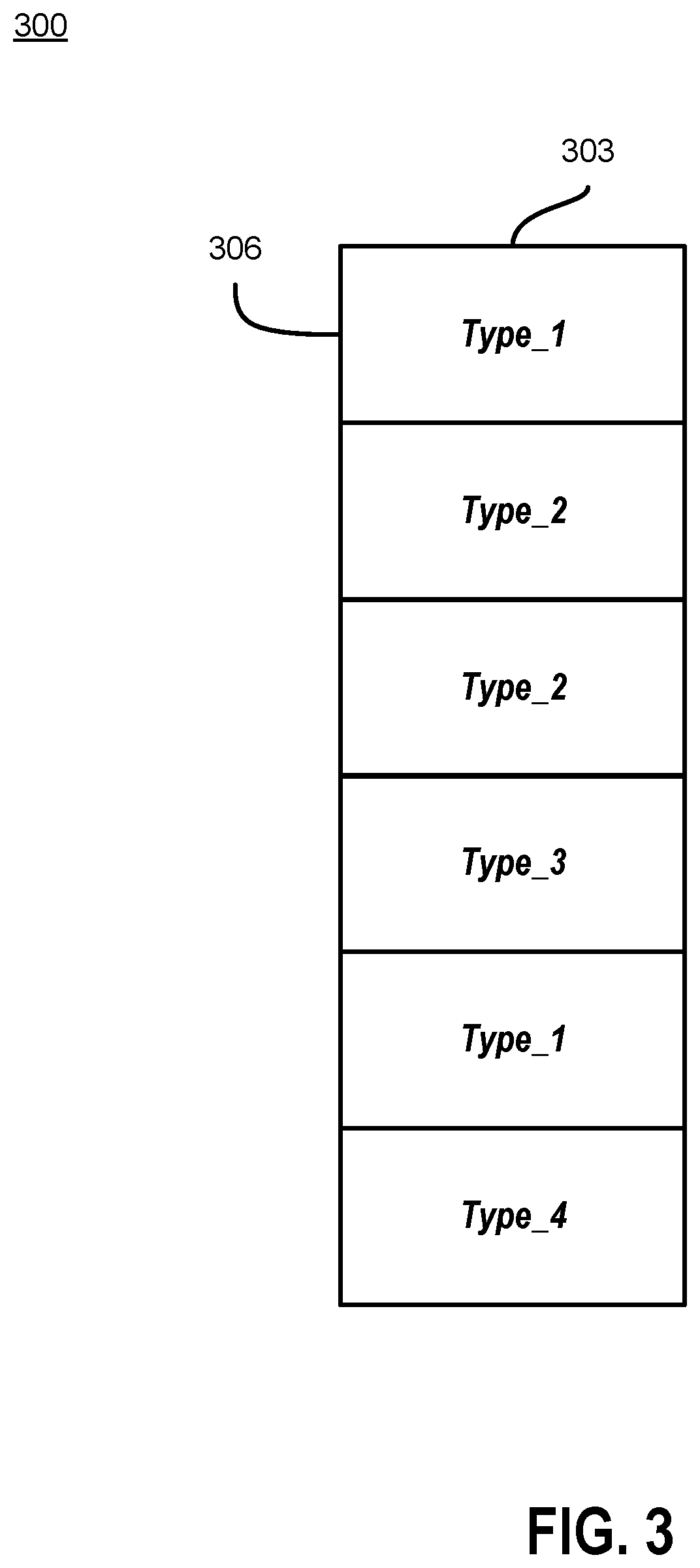 Patent US12333000 Figure 3 – Generating user group definitions