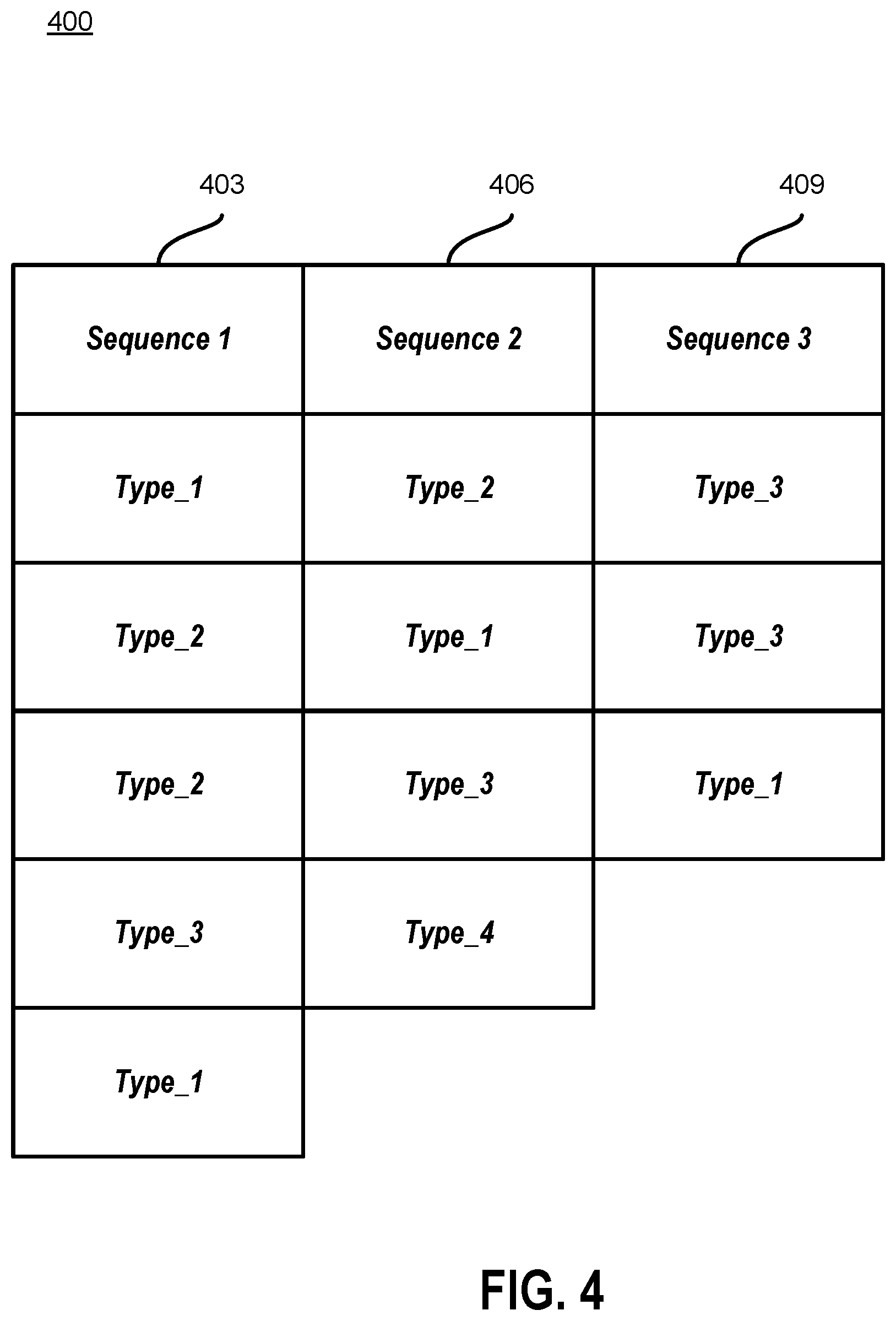 Patent US12333000 Figure 4 – Generating user group definitions