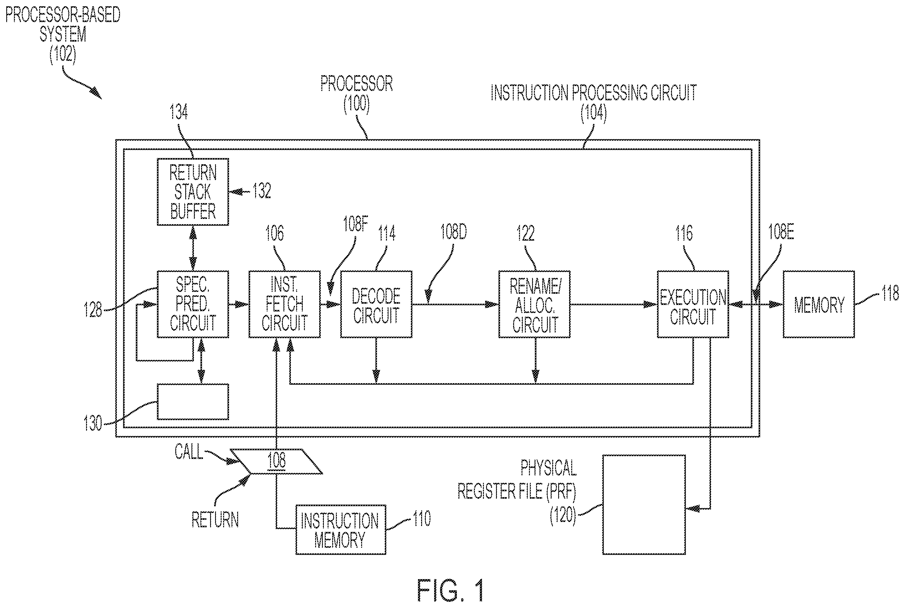 Patent US12333001 — Mitigation of return stack buffer side channel attacks in a processor — Figure 1