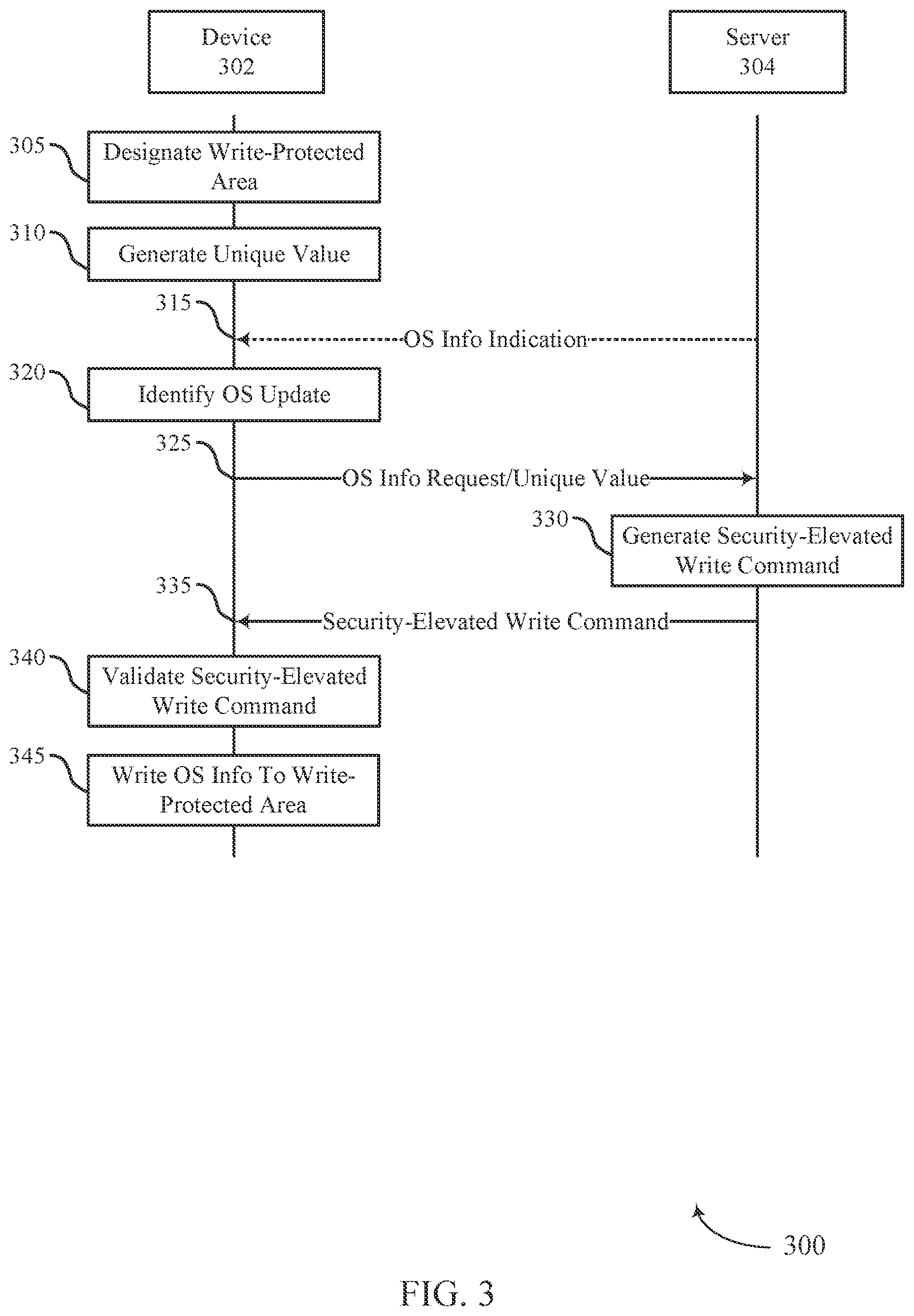Patent US12333002 Figure 3 – Secure operating system update