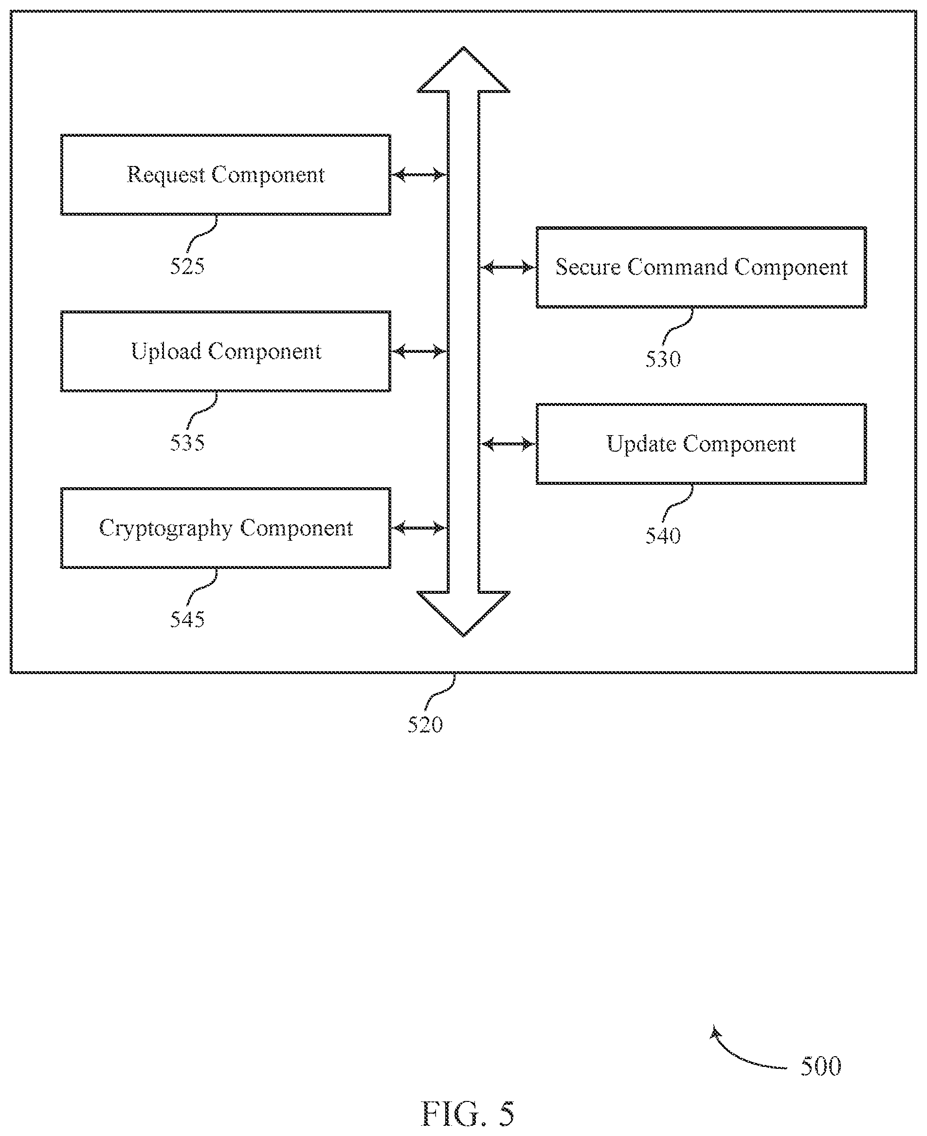 Patent US12333002 Figure 5 – Secure operating system update