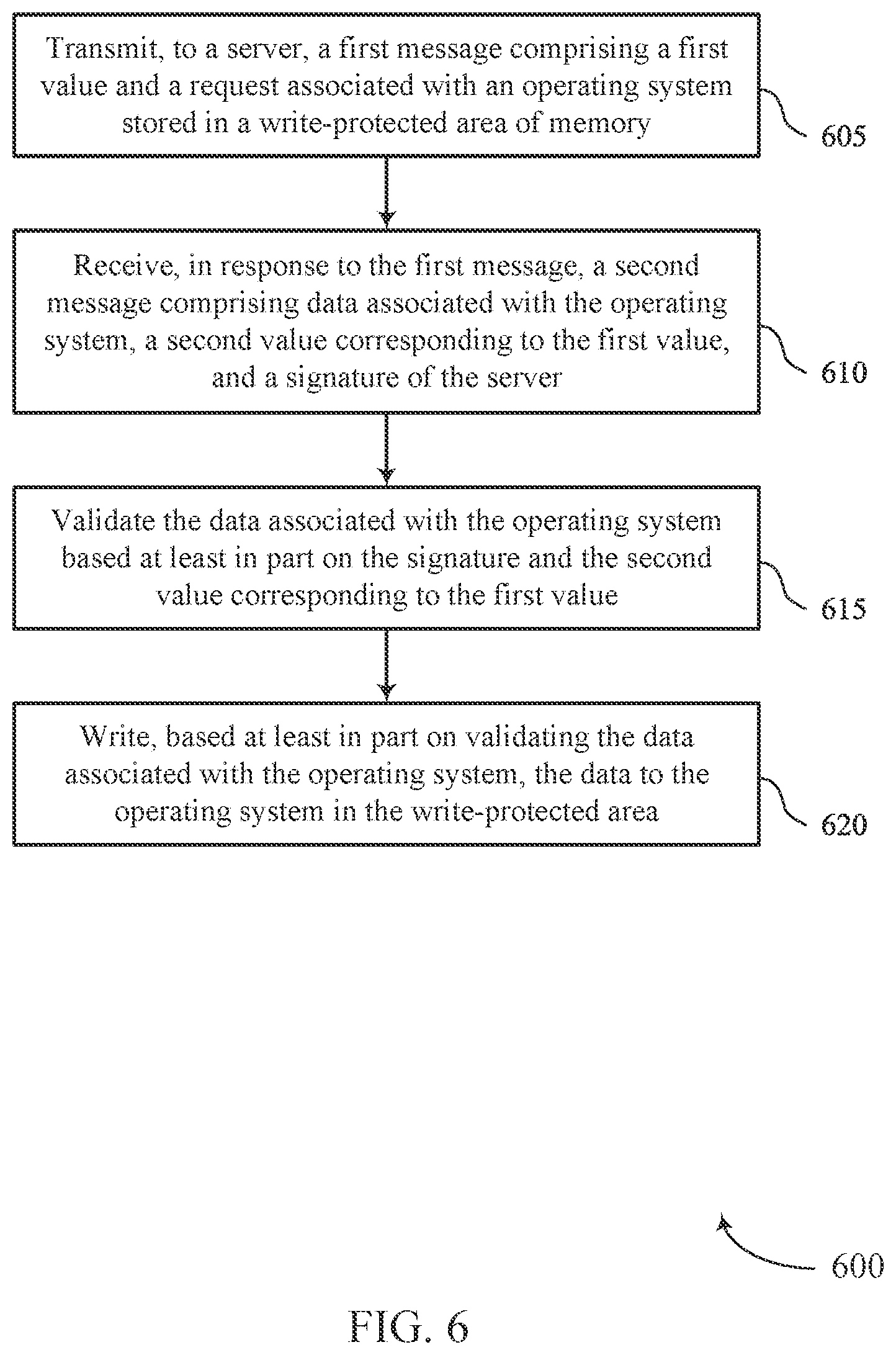 Patent US12333002 Figure 6 – Secure operating system update