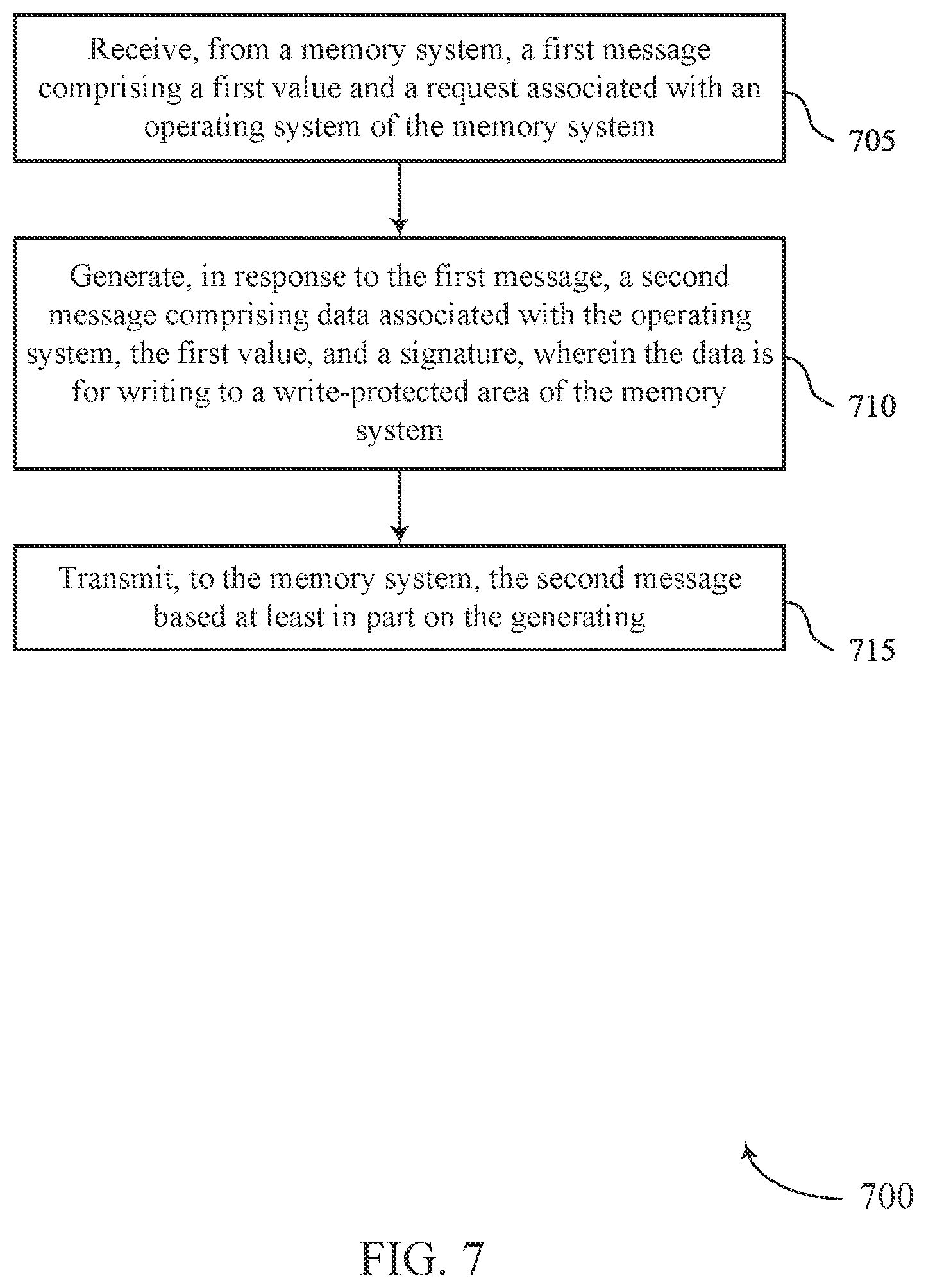 Patent US12333002 Figure 7 – Secure operating system update