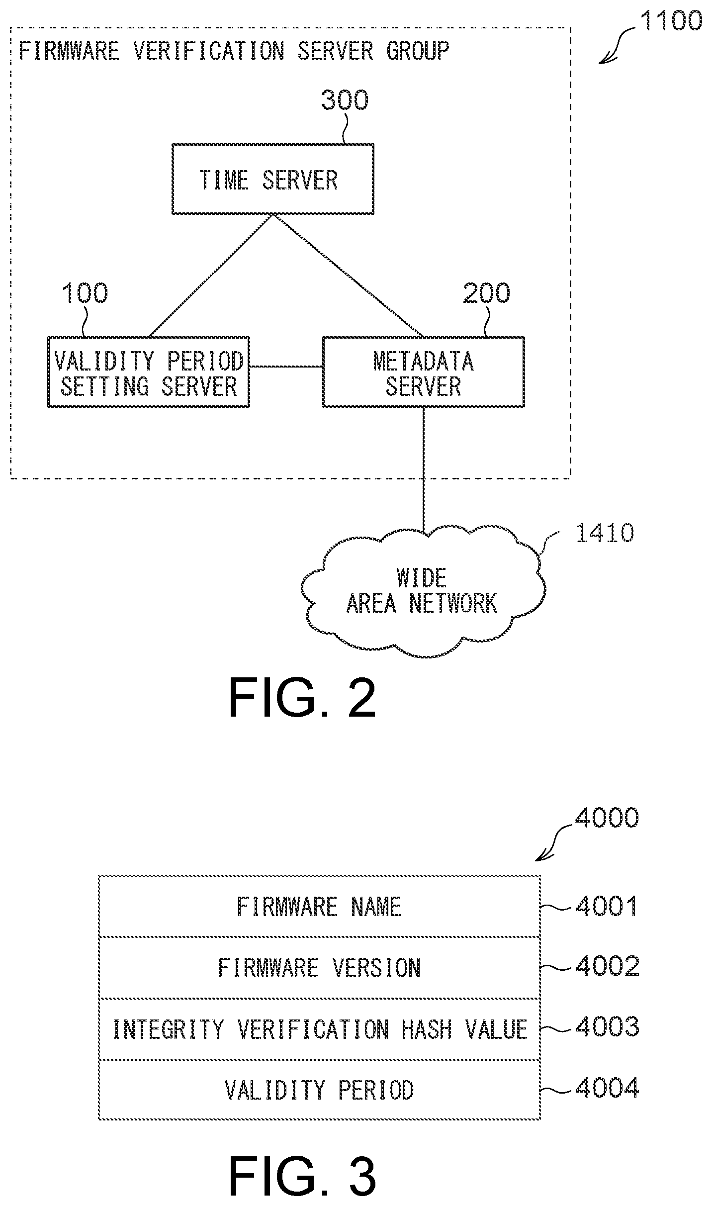 Patent US12333003 Figure 2 – Information processing device, information processing system, and non-transitory computer readable medium