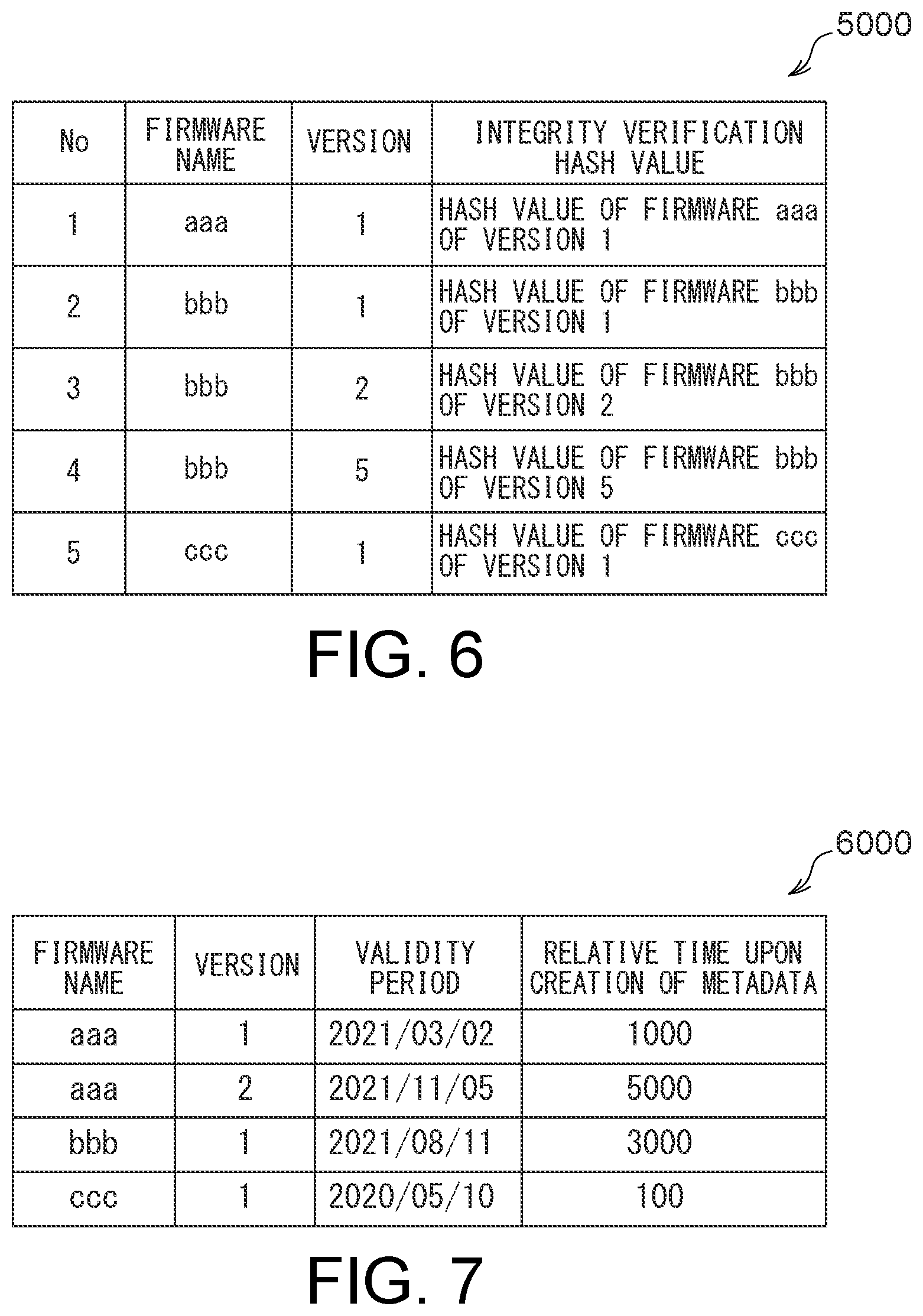 Patent US12333003 Figure 5 – Information processing device, information processing system, and non-transitory computer readable medium