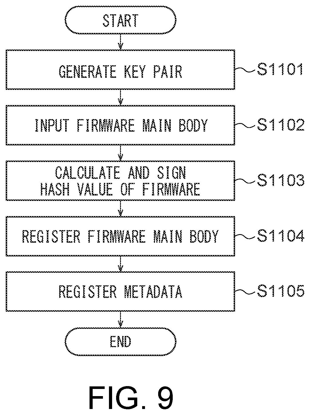 Patent US12333003 Figure 7 – Information processing device, information processing system, and non-transitory computer readable medium