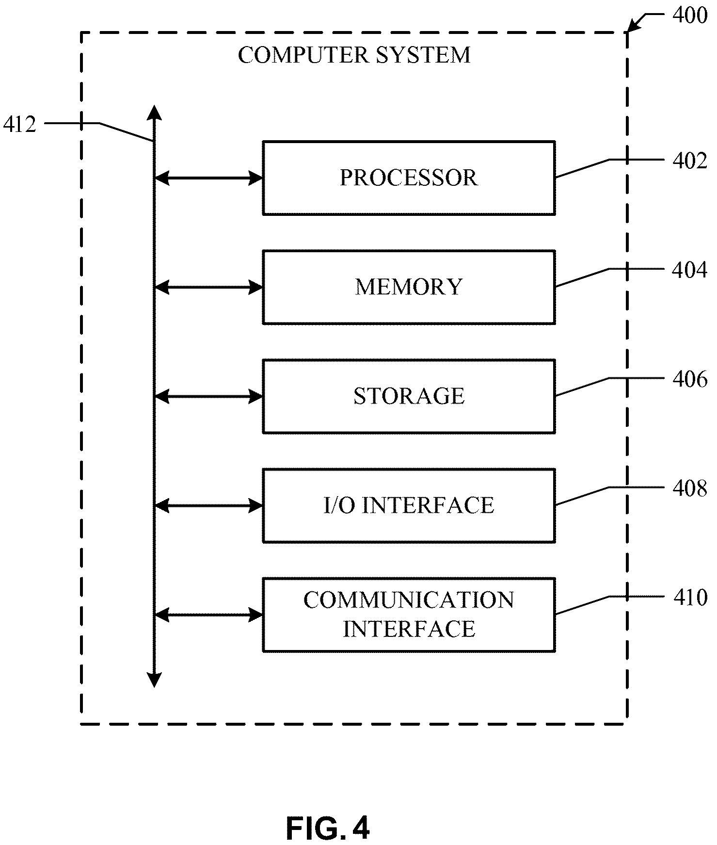 Patent US12333004 Figure 4 – Privileged firmware mode protection
