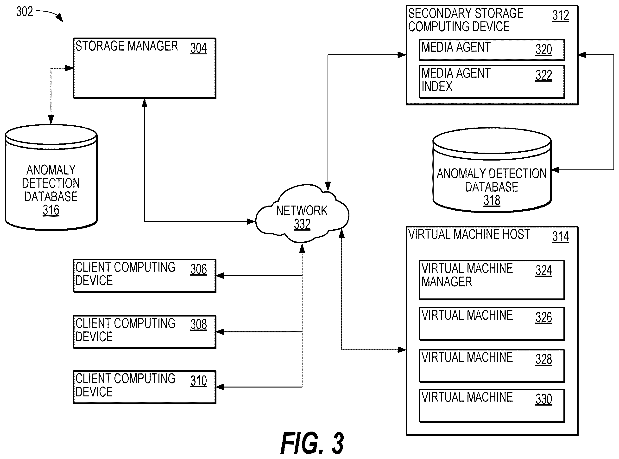 Patent US12333007 Figure 11 – Detecting ransomware in monitored data